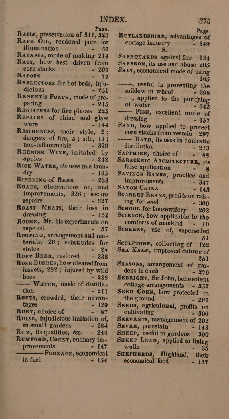 Rattus, preservation of 311, 323 RaPE OIL, rendered pure for illumination - 357 RataFia, mode of making 214 Rats, how best driven from corn stacks - 297 Razors aes REFLEcTors for hot beds, inju- dicious - 251 REGENT’s Puncn, mode of pre- paring - 215 REGISTERS for fire places 225 Repairs of china and glass ware - 144 REsIpEeNcEs, their style, 2; dangers of fire, 5; site, 11; non-inflammable - 329 RHENISH WINE, imitated by apples - 242 Rick WarEk, its uses in a laun- dry - 195 RIPENING of BEER - 233 Roaps, observations on, and improvements, 326; secure repairs - 327 Roast Meats, their loss in dressing - 152 RocuE, Mr. his experiments on rape oil - 57 RooFIN@, arrangement and ma- terials, 26; substitutes for slates = 28 Rory BEER, restored - 233 Rose BusHEs, how cleared from insects, 282; injured by wild bees - 288 Waren, mode of distilla- tion - 211 Roots, crowded, their advan- tages - 129 Rusy, choice of - 87 Rvins, injudicious imitation of, in small gardens - 284 Rum, its qualities, &amp;ce. - 244 RomForp, Count, culinary im- provements - 147 FURNACE, economical in fuel - 154 375 Page. RUTLANDSHIRE, advantages of cottage industry - 349 SAFEGUARDS against fire 134 SAFFRON, its use and abuse 205 SALT, economical mode of using 165 » useful in preventing the mildew in wheat - 298 » applied to the purifying of water - 342 FisH, excellent mode of dressing - 157 SAND, how applied to protect corn stacks from vermin 297 BATH, its uses in domestic distillation - 213 SappuireE, choice of - 88 SARACENIC ARCHITECTURE, its false application oi. Savines Banks, practice and improvements - 347 SAxon CHINA - 143 SCARLET BEANs, profits on rais- ing for seed - 300 Scuoou for housewifery 202 SciENcE, how applicable to the comforts of mankind - 10 SCREENS, use of, superseded 51 Scuuprore, collecting of 122 Sea Kaxe, improved culture of 251 SEASONS, arrangement of gar- dens in each - 276 SEBRIGHT, Sir John, benevolent cottage arrangements - 357 SEED Corn, how protected ‘in the ground - 297 SEEDS, agricultural, profits on cultivating - 300 SERVANTS, management of 202 SEVRE, porcelain - 143 SHEEP, useful in gardens 300 SHEET Leap, applied to lining walls SHEPHERDS, Highland, economical food - 35 their - 157