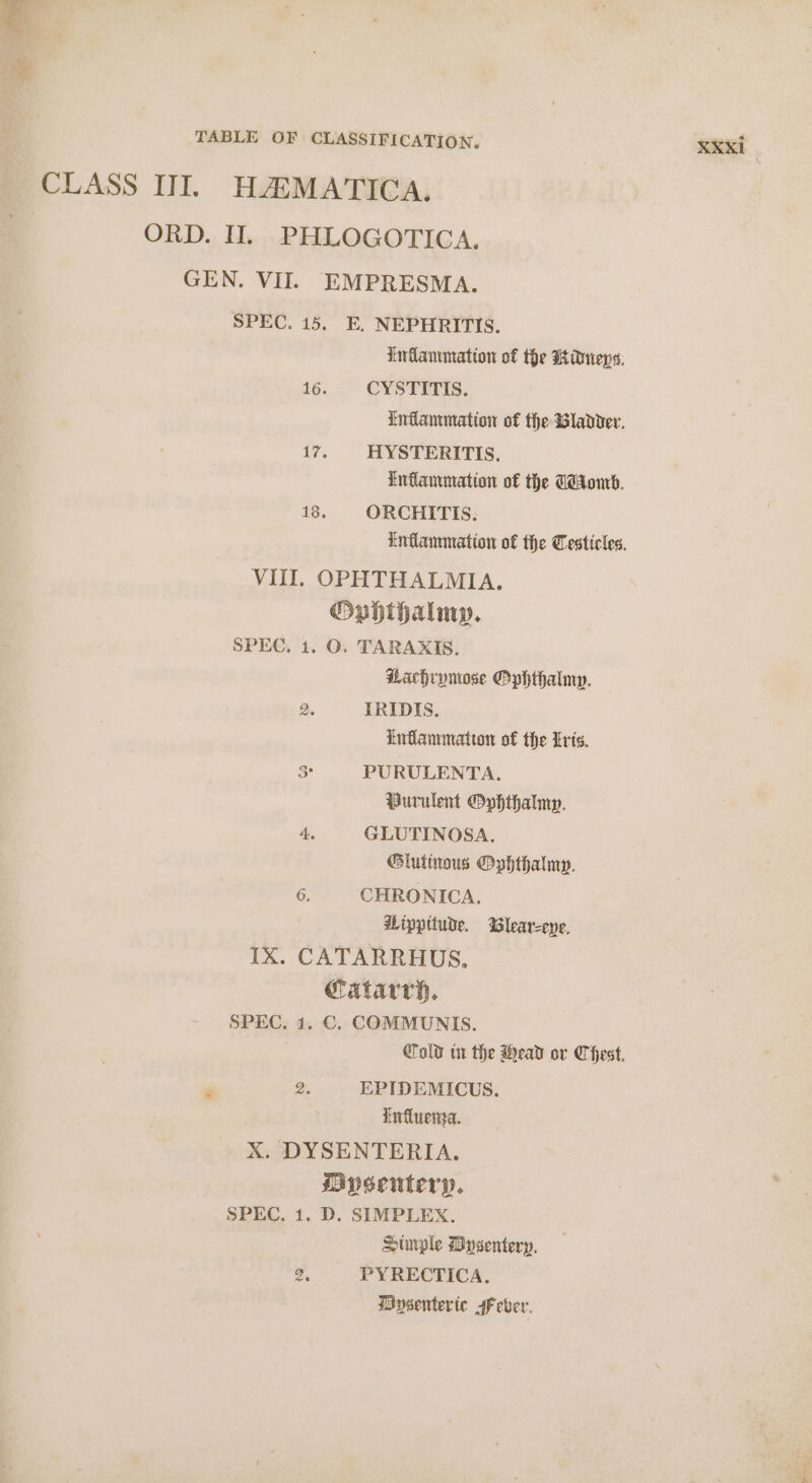 CLASS III. HAMATICA. ORD. Tl. PHLOGOTICA. GEN. VII. EMPRESMA. SPEC. 15. E, NEPHRITIS. indanmation of the Wioneps. 16% CYSTITIS. inflammation of the %ladver. 17, HYSTERITIS. Inflanmation of the Wow. 18, ORCHITIS; inflammation of the Cesticles. VIII. OPHTHALMIA. Ophipalmyp. SPEC, 1. O. TARAXIS. Hachrpnose Ophthal. IRIDIS. inflammation of the Eris. PURULENTA., Purulent Ophthalmp. A. GLUTINOSA, Glutinous Ophthalwy. 6. CHRONICA. Hippttude. Blear-epe, IX. CATARRHUS, Catarrh, SPEC, 1. C, COMMUNIS. Cold in the Head or Chest, , 2. EPIDEMICUS. Influenza. X. DYSENTERIA. Mpseuterp. SPEC. 1. D. SIMPLEX. Stuple Bysentery, Bs PYRECTICA., Dysenteric sever. (Ss) ©