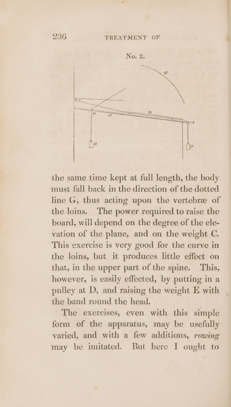the same time kept at full length, the body must fall back in the direction of the dotted line G, thus acting upon the vertebrae of the loins. ‘The power required to raise the board, will depend on the degree of the ele- vation of the plane, and on the weight C. This exercise is very good for the curve in the loins, but it produces little effect on that, in the upper part of the spine. This, however, is easily effected, by putting in a pulley at D, and raising the weight E with the band round the head. The exercises, even with this simple form of the apparatus, may be usefully varied, and with a few additions, rowing may be imitated. But here I ought to