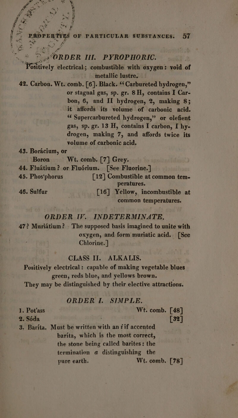 Pe iaes Maie eORe ORDER Ht. PYROPHORIC. “Poalibvely electrical; combustible with oxygen: void of metallic lustre. 42. Carbon. Wt. comb. [6]. Black. ‘‘ Carbureted hydrogen,” or stagnal gas, sp. gr. 8H, contains I Car- bon, 6, and II hydrogen, 2, making 8; it affords its volume of carbonic acid. ‘¢ Supercarbureted hydrogen,” or olefient gas, sp. gr. 13 H, contains I carbon, I hy- drogen, making 7, and affords twice its volume of carbonic acid. 43. Boracium, or . Boron — Wt. comb. [7] Grey. 44. Fluatium? or Fludrium. [See Fluorine. | 45. Phos'phorus [12] Combustible at common tem- peratures. 46. Sulfur [16] Yellow, incombustible at common pie aa ig ORDER IV. INDETERMINATE. 47? Muriatium? . The supposed basis imagined to unite with oxygen, and form muriatic acid. [See Chlorine. ] CLASS II. ALKALIS. Positively electrical: capable of making vegetable blues green, reds blue, and yellows brown. They may be distinguished by their elective attractions. ORDER I. SIMPLE. 1. Pot'ass Wt. comb. [48] 2. Soda ; [32] 3. Barita. Must be written with an zif accented | barita, which is the most correct, the stone being called barites: the termination a distinguishing the pure earth. Wt. comb. [78]