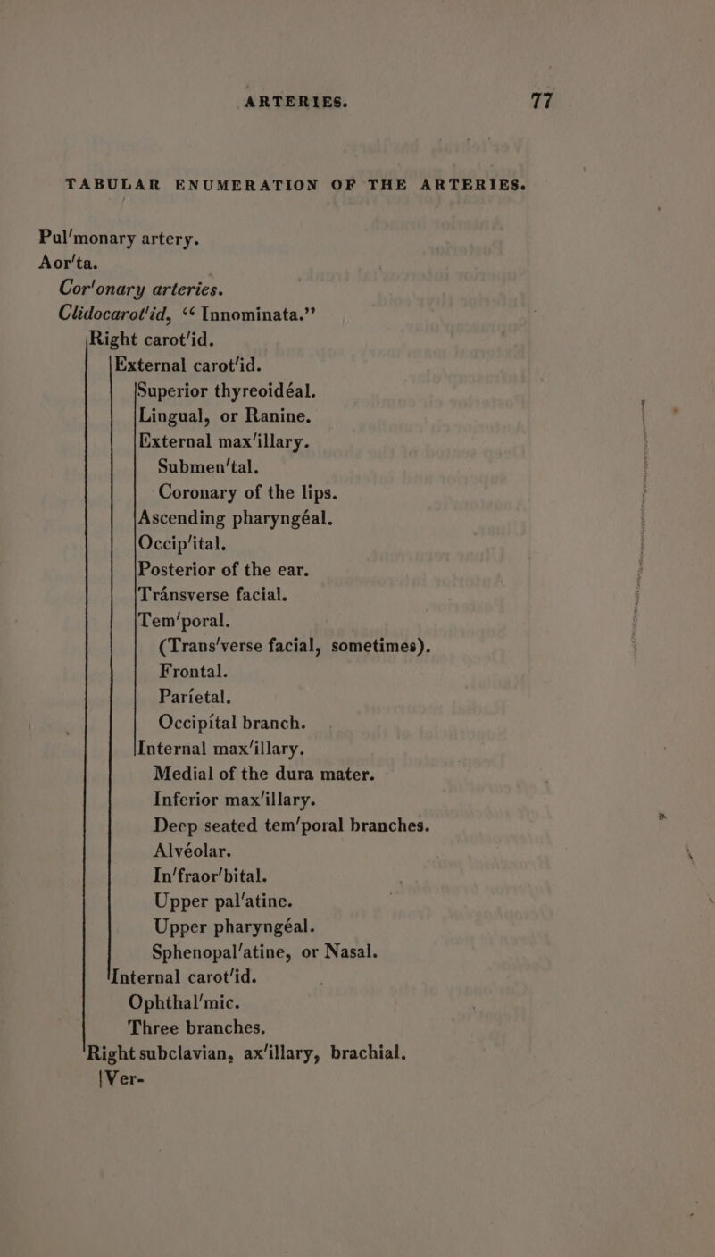 TABULAR ENUMERATION OF THE ARTERIES. Pul’monary artery. Aor'ta. Cor'onary arteries. Clidocarot'id, ‘¢ Innominata.”’ Right carot'id. External carot’id. Superior thyreoidéal, Lingual, or Ranine. External max’illary. Submen’tal. Coronary of the lips. Ascending pharyngéal. Occip’ital. Posterior of the ear. Transverse facial. Tem’poral. (Trans’verse facial, sometimes). Frontal. Parietal. Occipital branch. Internal max’illary. Medial of the dura mater. Inferior max’illary. Deep seated tem’poral branches. Alvéolar. In'fraor'bital. Upper pal’atine. Upper pharyngéal. Sphenopal’atine, or Nasal. Internal carot'id. Ophthal’mic. Three branches. Right subclavian, ax’illary, brachial. |Ver-