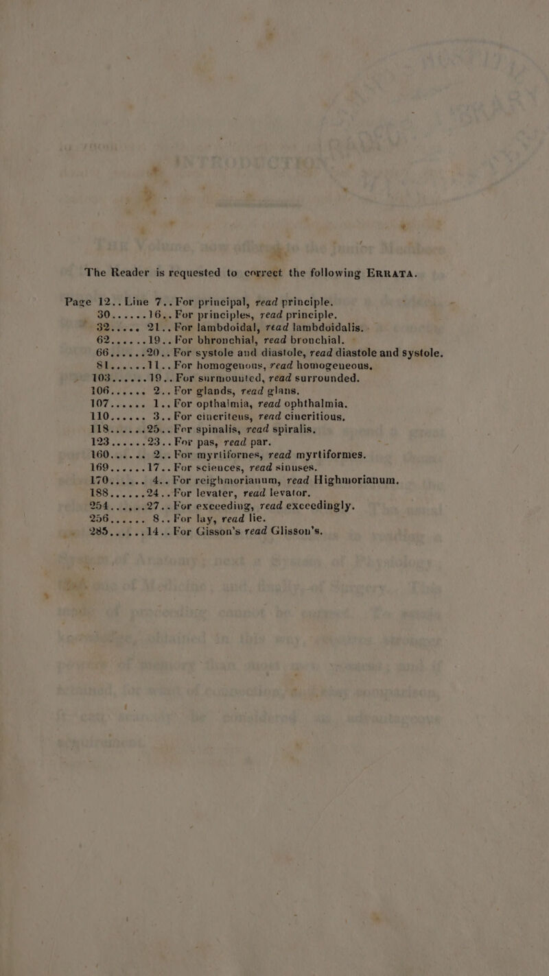 % The Reader is requested to correct the following ERRATA. Page 12..Line 7..For principal, read principle. Up «ots 16.. For principles, read principle. 32...22 21.. For lambdoidal, read lambdoidalis. 62......19.. For bhronchial, read bronchial. — 66......20.. For systole and diastole, read diastole and systole. 81......11.. For homogenous, 7ead homogeneous, 103......19.. For surmounted, read surrounded. 106...... 2.. For glands, read glans, 107...... 1.. For opthalmia, read ophthalmia. 110...... 3.. For cineriteus, read cincritious, 118......25.. Fer spinalis, read spiralis. 123......23.. For pas, read par. 160...... 2.. For myrtifornes, read myrtiformes. 169......17.. For sciences, read sinuses. 170...... 4.. For reighmorianum, read Highmorianum, 188......24.. For levater, read levator, 954...,..27..For exceeding, read exceedingly. ps a 8..For lay, read lie. 235......14.. For Gisson’s read Glisson’s.