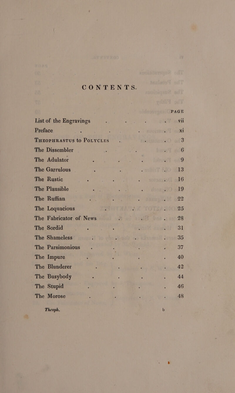 CONTENTS. PAGE List of the Engravings : é vii Preface : : , ’ xl THEOPHRASTUS to PoLYycLEs The Dissembler The Adulator The Garrulous ; ‘ : ‘ 13 The Rustic : : : : 16 The Plausible : : : ; 19 The Ruffian : 7 : i 22 The Loquacious : é : 25 The Fabricator of News . ; : 28 The Sordid ; 5 . : 31 The Shameless : : ; } 35 The Parsimonious : : 37 The Impure 5 fs : : 40 The Blunderer : : A : 42 The Busybody : , : : 44 The Stupid : : : i 46 The Morose : , : ‘ 48 Theoph. b