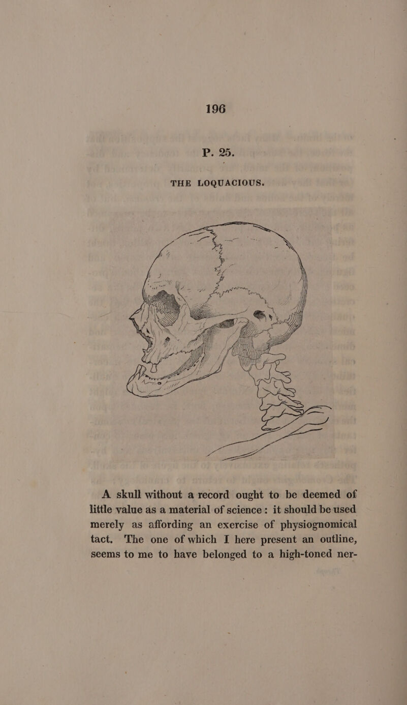 Page: A skull without a record ought to be deemed of little value as a material of science: it should be used merely as affording an exercise of physiognomical tact. ‘The one of which I here present an outline, seems to me to have belonged to a high-toned ner-