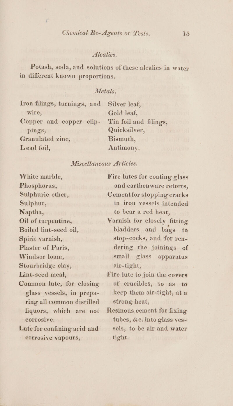 Gold leaf, Tin foil and filings, — Quicksilver, Bismuth, Iron filings, turnings, and Silver leaf, wire, Copper and copper clip- pings, Granulated zinc, Lead foil, Antimony. White marble, Phosphorus, Sulphuric ether, Sulphur, Naptha, Oil of turpentine, Boiled lint-seed oil, Spirit varnish, Plaster of Paris, Windsor loam, Stourbridge clay, Lint-seed meal, Common lute, for closing glass vessels, in prepa- ring all common distilled liquors, which are not corrosive. Lute for confining acid and corrosive vapours, Fire lutes for coating glass and earthenware retorts, Cement for stopping cracks in iron vessels intended to bear ared heat, Varnish for closely fitting bladders and bags to stop-cocks, and for ren- dering the joinings of small glass apparatus air-tight, Fire lute to join the covers of crucibles, so as to keep them air-tight, at a strong heat, Resinous cement for fixing tubes, &amp;c. into glass ves- sels, to be air and water tight.