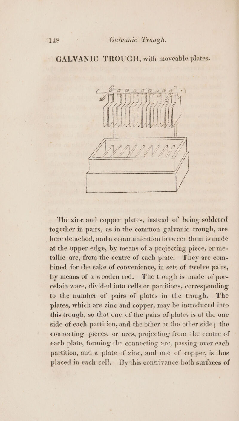 GALVANIC TROUGH, with moveable plates. The zinc and copper plates, instead of being soldered together in pairs, as in the common galvanic trough, are here detached, and a communication between them is made at the upper edge, by means of a projecting piece, or me- tallic are, from the centre of each plate. They are com- bined for the sake of convenience, in sets of twelve pairs, by means of a wooden rod. The trough is made of por- celain ware, divided into cells or partitions, corresponding to the number of pairs of plates in the trough. The plates, which are zine and copper, may be introduced into this trough, so that one of the pairs of plates is at the one side of each partition, and the other at the other side; the connecting pieces, or arcs, projecting from the centre of each plate, forming the connecting arc, passing over each partition, and a plate of zinc, and one of copper, is thus placed m each cell. By this contrivance both surfaces of