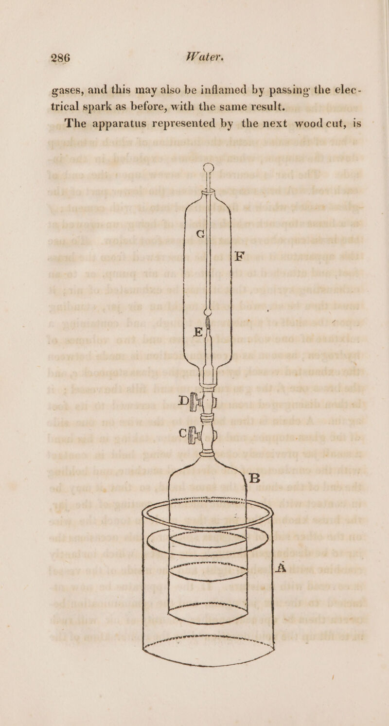 gases, and this may also be inflamed by passing the elec- trical spark as before, with the same result. The apparatus represented by the next wood cut, is