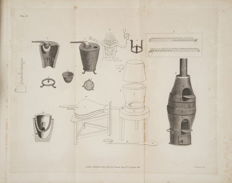 Flate 10. e 60\70 |60\50)40 30) 20\10 | 0 \1O 20 \30 a in a (a ae aa a ae : paseo loa (ean ee 20\10;0 10 ah ad LA ae | Es : jae = aa a (aa aa a | I ee i am De ie J