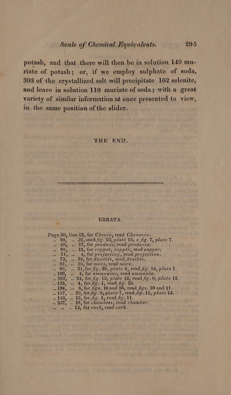 ' potash, and that there will then be in solution 140 mu- riate of potash; or, if we employ sulphate of soda, 303 of the crystallized salt will precipitate 162 selenite, and leave in solution 110 muriate of soda; with a great variety of similar information at once presented to view, in the same position of the slider. THE END, ERRATA. * Page 30, line 13, for Chevix, read Chenevix. . 49, .. 32, omit fig. 23, plate 15, w fig. 7, plate 7. 65, .. 17, for produce, read produces. 63, .. 12, for copper, copper, read copper. 71, .. 4, for projeeting, read projection. 73, . 32, for fluxible, read flexible. . 81, .. 15, for mors, read more. . 88, .. 31, for fig. 28, plate 4, read fig. 54, plate 1. .. 120, .. 4, for ammoniac, read ammonia. .. 122, .. 24, for fig. 12, plate 12, read fig. 9, plate 12. .. 133, +. 4, for fig. 1, read fig. 15. .. 184, .. 8, for figs. 10 and 16, read figs. 10 and 11. .. 137, °.. 29, for fig. 9, plate 7, read fig. 11; plate 13. . 143,,... 18, for fig. 1, read fig. 11. . 237, .. 10, for chambers, read chamber. .. 13, for cock, read cork.