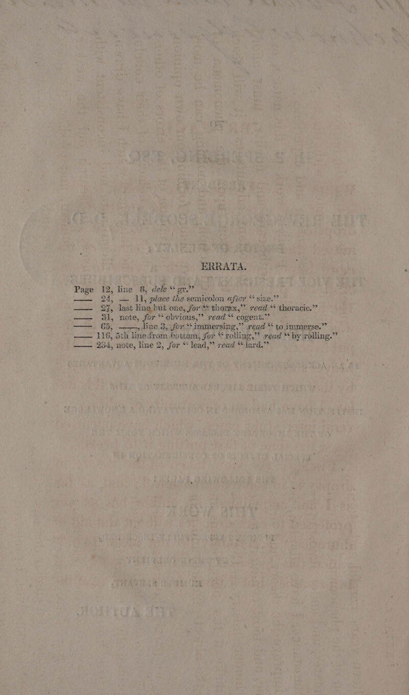 24, 27, 65, 116, 234, ERRATA. Led note, line 2, for “‘ lead,” read “* lar > a diz 3