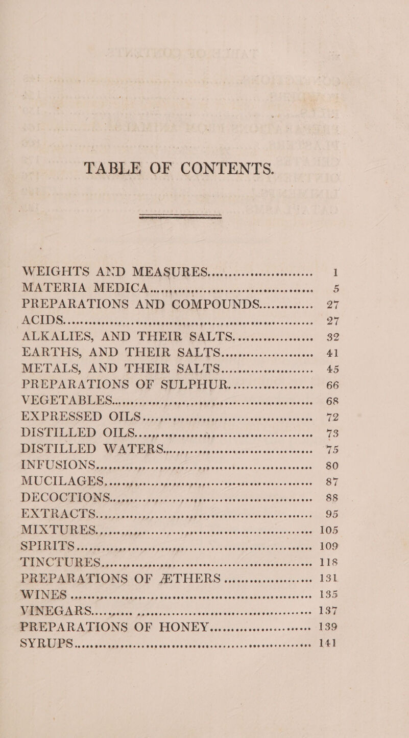 MATERIA MEDICA... “ACIDS. 95 TINCTURES.. Pare | PREPARATIONS OF ETHERS .. 109