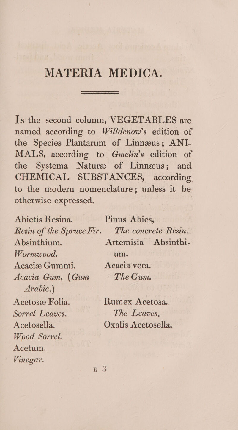 In the second column, VEGETABLES are named according to Willdenow’s edition of the Species Plantarum of Linnzus; ANI- MALS, according to Gmelin’s edition of the Systema Naturee of Linnaeus; and CHEMICAL SUBSTANCES, according to the modern nomenclature; unless it be otherwise expressed. | Abietis Resina. Pinus Abies, Resin of the SpruceFir. The concrete Resin. Absinthium. Artemisia Absinthi- Wormwood. um. | Acacize Gummi. Acacia vera. Acacia Gum, (Gum The Gum. Arabic.) Acetosze Folia. Rumex Acetosa. Sorrel Leaves. The Leaves, Acetosella. | Oxalis Acetosella.. Wood Sorrel. Acetum. Vinegar.