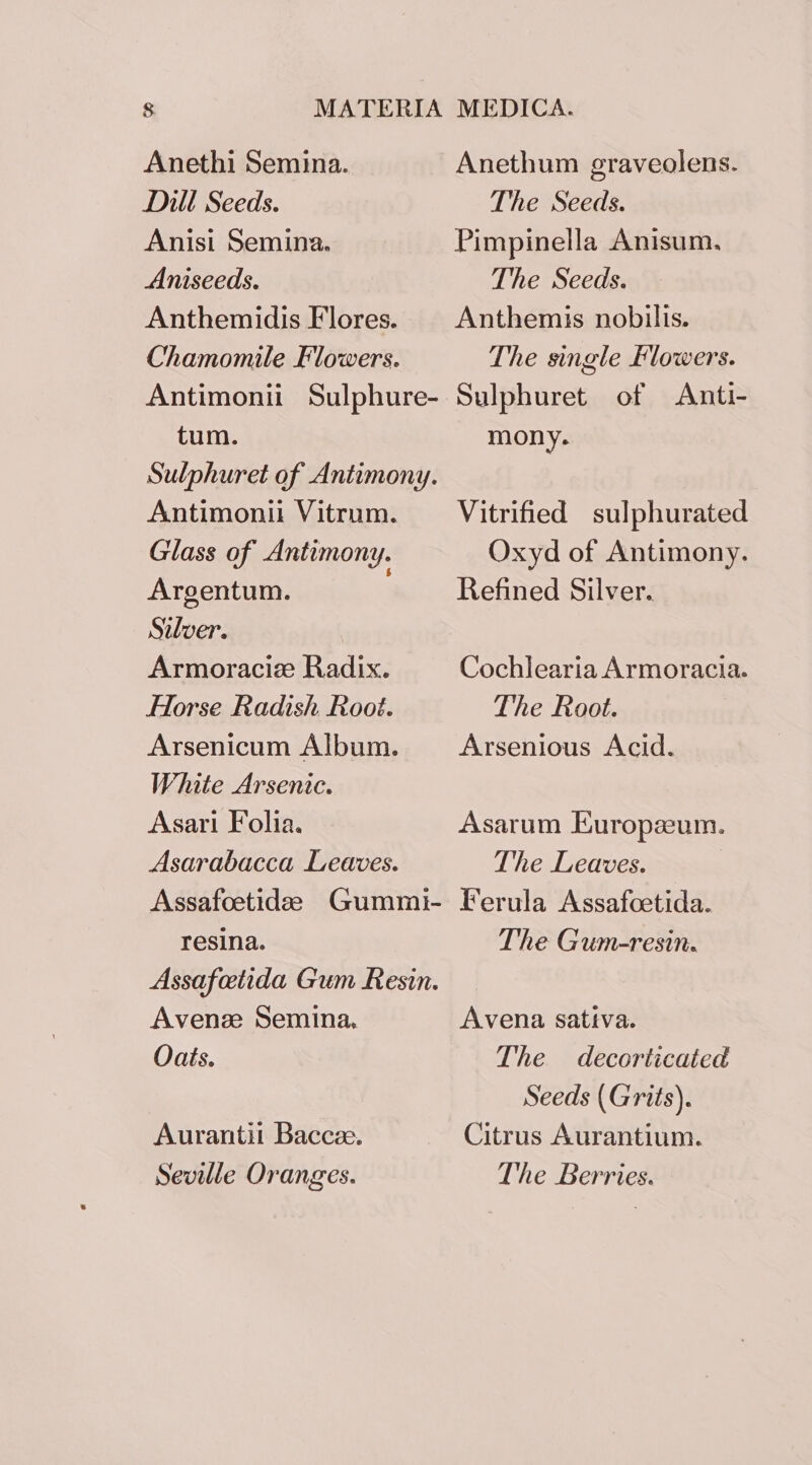 Anethi Semina. Dill Seeds. Anisi Semina. Aniseeds. Anthemidis Flores. Chamomile Flowers. Antimonit Sulphure- tum. Sulphuret of Antimony. Antimonii Vitrum. Glass of Antimony. Argentum. . Silver. Armoraciz Radix. Horse Radish Root. Arsenicum Album. White Arsenic. Asari Folia. Asarabacca Leaves. Assafoetidee Gummi- resina. Assafetida Gum Resin. Avenze Semina, Oats. Aurantii Baccze. Seville Oranges. Anethum graveolens. The Seeds. Pimpinella Anisum. The Seeds. Anthemis nobilis. The single Flowers. Sulphuret of Anti- mony. Vitrified sulphurated Oxyd of Antimony. Refined Silver. Cochlearia Armoracia. The Root. Arsenious Acid. Asarum Europzeum. The Leaves. Ferula Assafcetida. The Gum-resin. Avena sativa. The decorticated Seeds (Grits). Citrus Aurantium. The Berries.