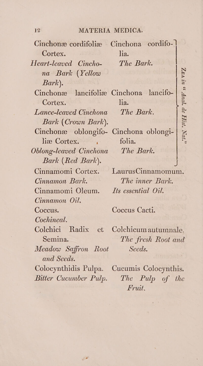 Cinchonee cordifolia Cinchona_ cordifo- | Cortex. lia. fHeart-leaved Cincho- The Bark. na Bark (Yellow Bark’, Cinchonee lancifolize Cinchona lancifo- Cortex. lia. Lance-leaved Cinchona The Bark. Bark (Crown Bark). Cinchonze oblongifo- Cinchona oblongi- ION BLE OP “TOU 29 U2 VIZ lize Cortex. ; folia. Oblong-leaved Cinchona The Bark. Bark (Red Bark). J Cinnamomi Cortex. LaurusCinnamomum. Cinnamon Bark. The inner Bark. Cinnamomi Oleum. = _/ts essential Ou. Cinnamon Oil. Coccus. Coccus Cacti. Cochineal. Colchici Radix et Colchicum autumnale. Semina. The fresh Root and Meadow Saffron Root Seeds. and Seeds. Colocynthidis Pulpa. Cucumis Colocynthis. Bitter Cucumber Pulp. The Pulp of the Fruit.