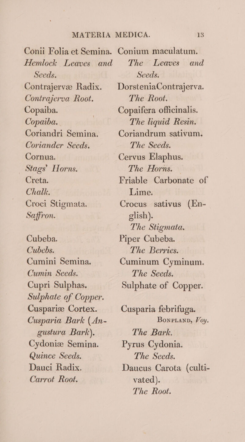 Coni Folia et Semina. Hemlock Leaves and Seeds. Contrajervee Radix. Contrajerva Root. Copaiba. Copaiba. Coriandri Semina. Coriander Seeds. Cornua. _ Stags’ Horns. Creta. Chalk. Croci Stigmata. Saffron. Cubeba. Cubebs. Cumini Semina. Cumin Seeds. Cupri Sulphas. Sulphate of Copper. Cuspariz Cortex. Cusparia Bark (An- gustura Bark), Cydonize Semina. Quince Seeds. Dauci Radix. Carrot Root. 13 Conium maculatum. The Leaves reeds. DorsteniaContrajerva. The Root. Copaifera officinalis. The liquid Resin. Coriandrum sativum. The Seeds. Cervus Elaphus. The Horns. — Friable Carbonate of Lime. Crocus sativus (En- glish). The Stigmata. Piper Cubeba. The Berries. Cuminum Cyminum. The Seeds. — Sulphate of Copper. and Cusparia febrifuga. Boneianp, Voy. The Bark. Pyrus Cydonia. The Seeds. Daucus Carota (culti- vated).