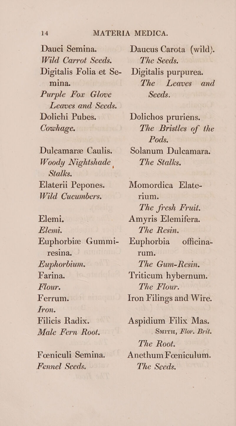 Dauci Semina. Wild Carrot Seeds. Digitalis Folia et Se- mina. Purple Fox Glove Leaves and Seeds. Dolichi Pubes. Cowhage. Dulcamarze Caulis. Woody Nightshade | Stalks. Elaterii Pepones. Wild Cucumbers. Elemi. EHlemi. Euphorbie Gummi- resina. Huphorbium. Farina. Flour. Ferrum. Tron. Filicis Radix. Male Fern Root. Foeniculi Semina. Fennel Seeds. Daucus Carota (wild). The Seeds. Digitalis purpurea. The Leaves and Seeds. Dolichos pruriens. The Brisiles of the Pods. Solanum Dulcamara. The Statks. Momordica Elate- rium. The fresh Fruit. Amyris Elemifera. The Resin. Euphorbia rum. The Gum-Resin. Triticum hybernum. The Flour. Iron Filings and Wire. officina- Aspidium Filix Mas. _ Situ, Flor. Brit. The Root. Anethum Fceniculum. The Seeds.