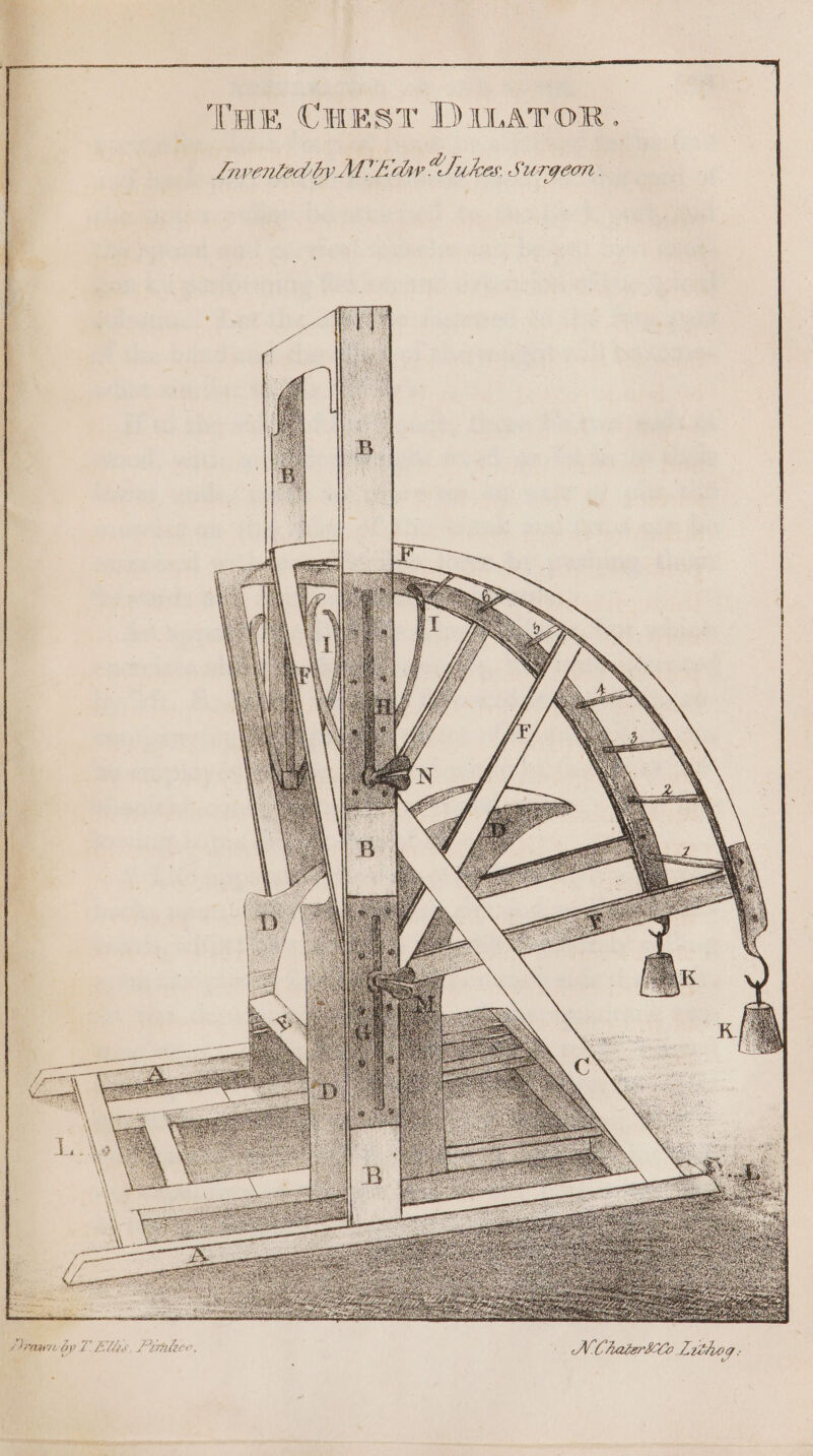 Tak CHEST DULATOR. . Lrventedby M!L aw “Tykes SUTGCON. Pog (Zs art EM, iz Ct te Td NChateriito Lithog.