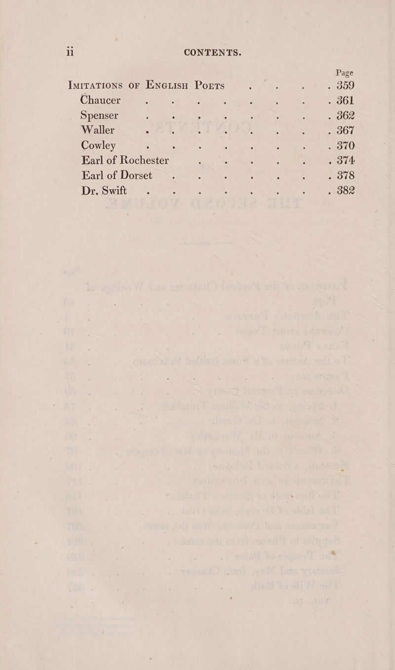 ImITATIONS OF EnGuisu Ports Chaucer Spenser Waller Cowley : : Earl of Rochester Earl of Dorset Dr. Swift Page