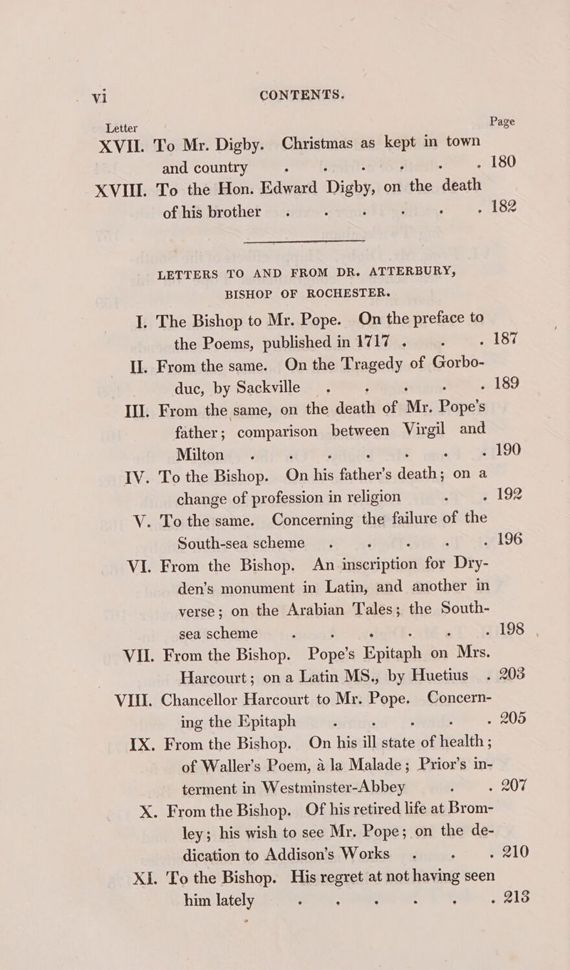 him lately Letter Page XVII. To Mr. Digby. Christmas as Kin in town and country . 180 XVIII. To the Hon. Edward Digby, on eke death of his brother ; 182 LETTERS TO AND FROM DR. ATTERBURY, BISHOP OF ROCHESTER. I. The Bishop to Mr. Pope. On the preface to the Poems, published in 1717 . rae cot Il. From the same. On the Tragedy of Gorbo- duc, by Sackville . 189 II]. From the same, on the ai of Mr. Bice father; comparison between Virgil and Milton ' . 190 IV. To the Bishop. On his father’ s Pate on a change of profession i in religion 192 V. To the same. Concerning the failure of the South-sea scheme . 196 den’s monument in Latin, and another in verse; on the Arabian Tales; the South- sea scheme 198 , VII. From the Bishop. Popee Pica on EMS. } Harcourt; on a Latin MS., by Huetius . 203 VIII. Chancellor Harcourt to Mr. Beek Concern- ing the Epitaph . 205 IX. From the Bishop. On his il state 455 igealth of Waller’s Poem, ala Malade; Prior’s in- terment in Westminster-Abbey = 207 X. From the Bishop. Of his retired life at Brom- ley; his wish to see Mr. Pope; on the de- dication to Addison’s Works 210 XI. To the Bishop. His regret at not having seen . . 218