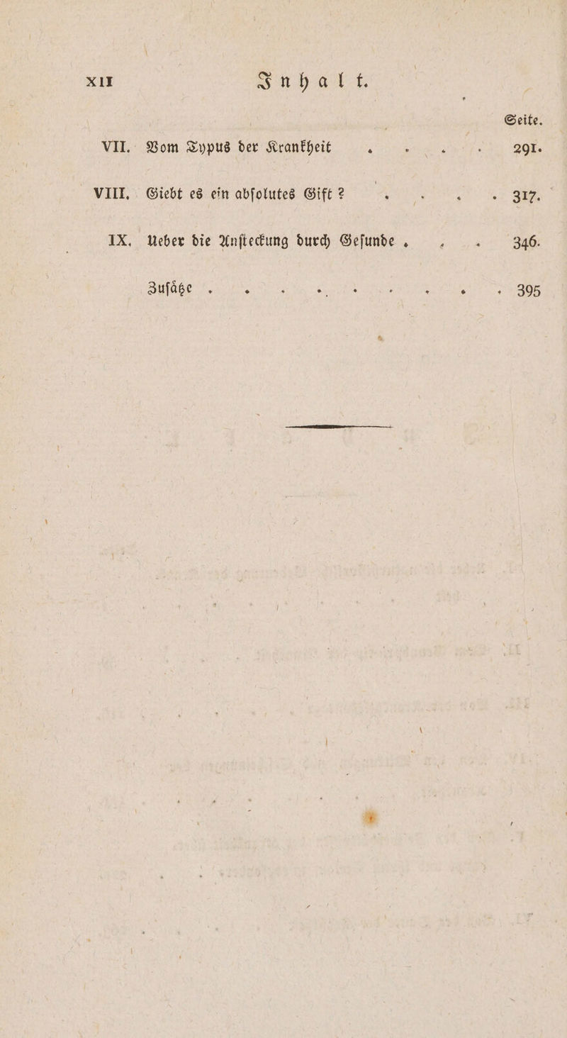 xͥII nhalt. VII. Vom Typus der Krankheit . VIII. Giebt es ein abfolutes Gift? IX. Ueber die Anſteckung durch Gefunde . Zuſaͤtze . x \ 55