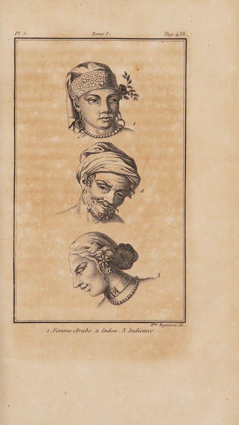 Je Higneret se. 1.Lemme-Ârabe.. 2. {ndouw.3.1ndenne .