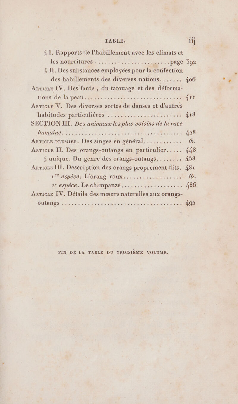 TABLE. 11} $ I. Rapports de l'habillement avec les climats et les nourritures....... CRT ENSe D -pase 592 6 If. Des substances employées pour la confection des habillements des diverses nations.....,. 406 ArTicce LV. Des fards , du tatouage et des déforma- tions de Dean Re EN LE NS en gui Arricze V. Des diverses sortes de danses et d’autres habitudes parheuhières 5.21, HUE 418 SECTION III. Des animaux les plus voisins de la race humaine. 5.11. CORRE AA. AR. 70 428 ARTICLE PREMIER. Des singes en général. ........... tb. ÂArTicze IT. Des orangs-outangs en particulier. .... 448 $ unique. Du genre des orangs-outangs..... de 408 ArTicre III. Description des orangs proprement dits. 487 ré 'espèce: L'orang roux.=... SA SET M cb. 3e espèce. Le chimpanzé 4 Me ie uss sas 400 ArTice [V. Détails des mœurs naturelles aux orangs- Hans eu LL LES : Rare pes ere ter né TER FIN DE LA TABLE DU TROISIÈME VOLUME.