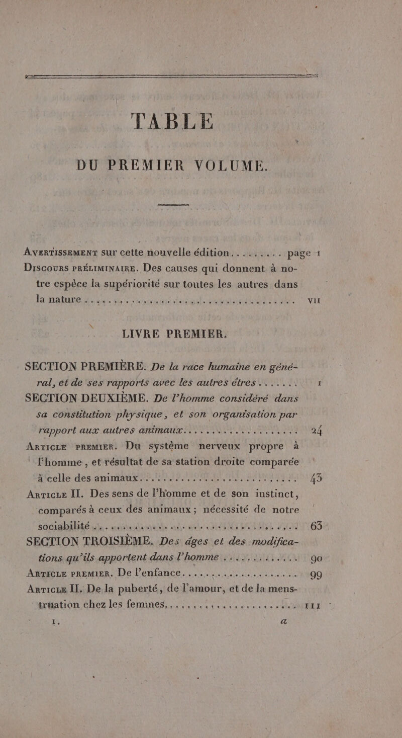 mes FABLE DU PREMIER VOLUME. À vEeRTISSEMENT sur Cette nouvelle édition......... page 1 Drscours PRÉLIMINAIRE. Des causes qui donnent à no- tre espèce la supériorité sur toutes les autres dans la Ha re Le eut 16 horaire dangerous nt vil LIVRE PREMIER, SECTION PREMIÈRE. De La race humaine en géné- ral, et de ses rapports avec les autres étres....... I SECTION DEUXIÈME. De l’homme considéré dans sa constitution physique, el son organisation par rapport aux autres animaux............... VA AU ANNNS À ARTICLE PREMIER. Du système nerveux propre à fhomme , et résultat de sa station droite comparée ä celle des ammaux....... 00 NS AE Cr Lt 43 Arricie Il. Des sens de l’homme et de son instinct, ‘comparés à ceux des animaux; nécessité de notre sociabilité . RAA NS AMAR A 2 MER MEANS Dee 63 SECTION TROISIÈME. Des dges et des Han ica- tions qu’ils apportent dans l’homme , ....... PAC TAC AnTieue PREMIER. De l'enfance. ................... 99 Arricze Il, De la puberté, de l'amour, et de la mens- trüation chez les femines,....... tou is L. «&amp;