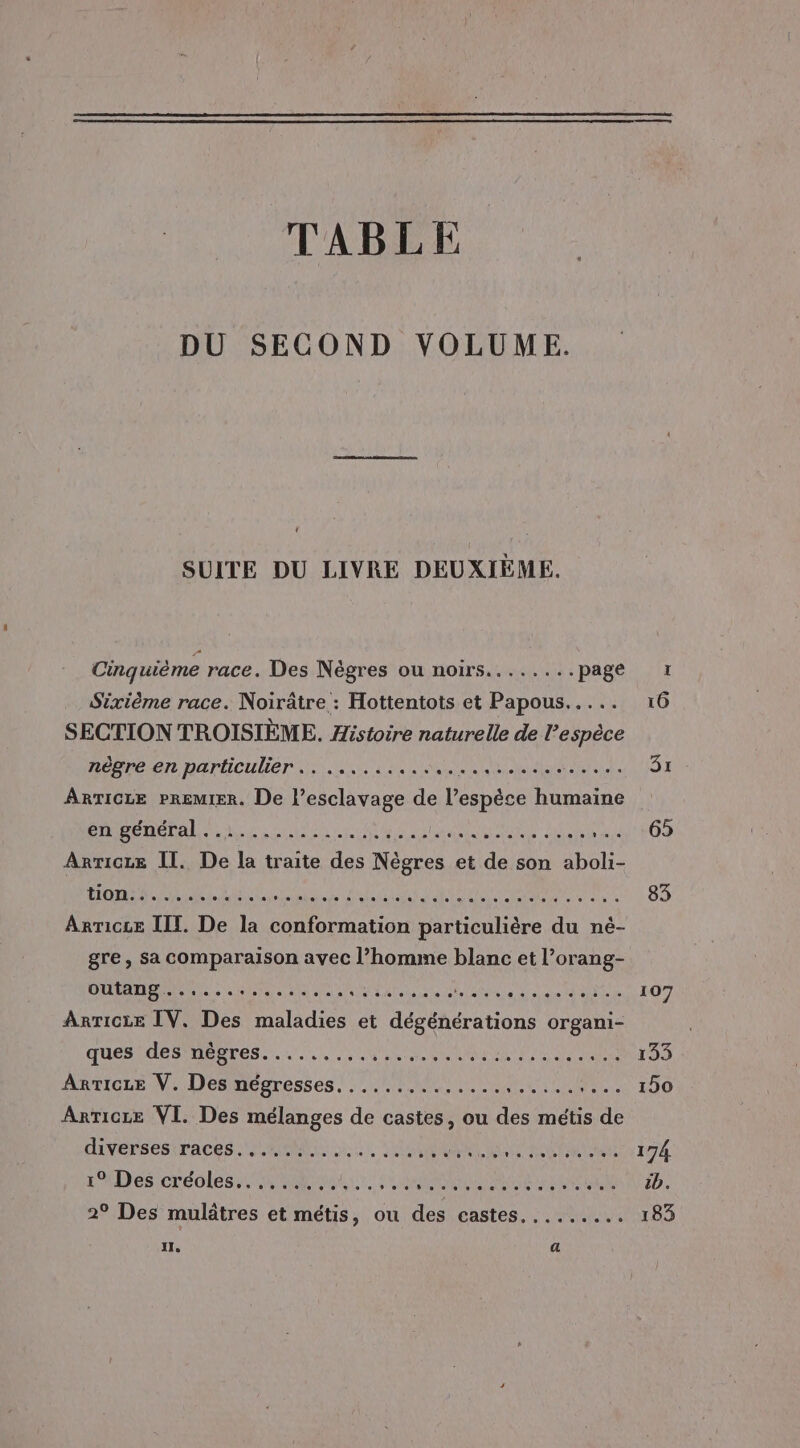 TABLE DU SECOND VOLUME. SUITE DU LIVRE DEUXIÈME. Cinquième race. Des Nègres ou noirs........ page Sixième race. Noirâtre : Hottentots et Papous..... SECTION TROISIÈME. Histoire naturelle de l'espèce négreen particulier ui 0e ne PUR PE CRETE ES ARTicze PREMIER. De l’esclavage de l’espèce humaine RENE RS ENT REP EL REP RCA SR AT ArTicue Il. De la traite des Nègres et de son aboli- AnTice IT. De la conformation particulière du né- gre, Sa comparaison avec l’homme blanc et l’orang- DUTAM RS en anis nella, esse. Arricie IV, Des maladies et dégénérations organi- ASE RE EES URI Nr rent ARRIGLE VD meSresses |; EMULE UE ArTicze VI. Des mélanges de castes, ou des métis de tiversess races: VUReM , Lete Ar ets PT RUE 1%Des créoles, Na CA A RE ARE MERE © XX, a 83