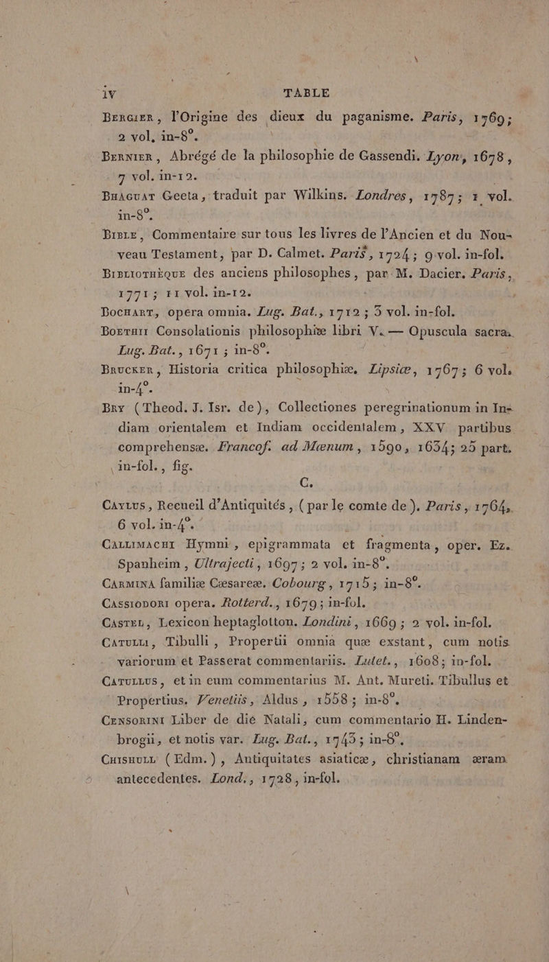 ? BenG:er, l’Origine des dieux du paganisme. Paris, 1760; 2 vol, in-8°. | Bernier, Abrégé de la philosophie de Gassendi. Lyon, 1678, in-8°, veau Testament, par D. Calmet. Pari$ , 1724 ; 0 vol. in-fol, Breciornkque des anciens philosophes, par M. Dacier, Paris, 17713 #1 Vol. in-12. BocHART, opera omnia. Zug. Bat., 17912 ; 5 vol. in-fol. Bozrurr Consolationis philosophiæ Lbri V.— Opuscula sacra. Lug. Bat., 1671; in-8. Brucxer, Historia critica philosophie. Zipsiæ, 1767; 6 D in-4°. Bry (Theod. J. Isr. de), Collectiones peregrinationum in Ins diam orientalem et Indiam occidentalem, XXV partibus comprehensæ. Francof. ad Mænum , 1590, 1634; 25 part. in-fol., fig. C. CaAvLus, Recueil d’Antiquités , (par le comte de). Paris, Muse 6 vol. in-4”. CALLIMACET Hymni, epigrammata 2% fragmenta , oper. Ez. Spanheim , Ultrajecti, 1697 ; 2 vol, in-8°, CARMINA familiæ Cæsareæ, Cobourg, 1715 ; in-8°. Cassionori opera. Rotterd., 1670 ; in-fol, Castez, Lexicon heptaglotton. Londini, 1669 ; 2 vol. in-fol. Caruzu, Tibulli, Propertii omnia quæ exstant, cum notis variorum et Passérat commentariis. Lutet., 1608; in-fol. CaruLzus, et in eum commentarius M. Ant. Mureti. Tibullus et Propertius, Jeneliis, Aldus , 158; in-8°. Censorint Liber de dié Natali, cum commentario H. Linden- brogü, et notis var. Lug. Bat., 1743; in-8’, Cuisuuzz (Edm.), Antiquitates asiaticæ, christianam æram antecedentes. Lond,, 1728, in-fol.