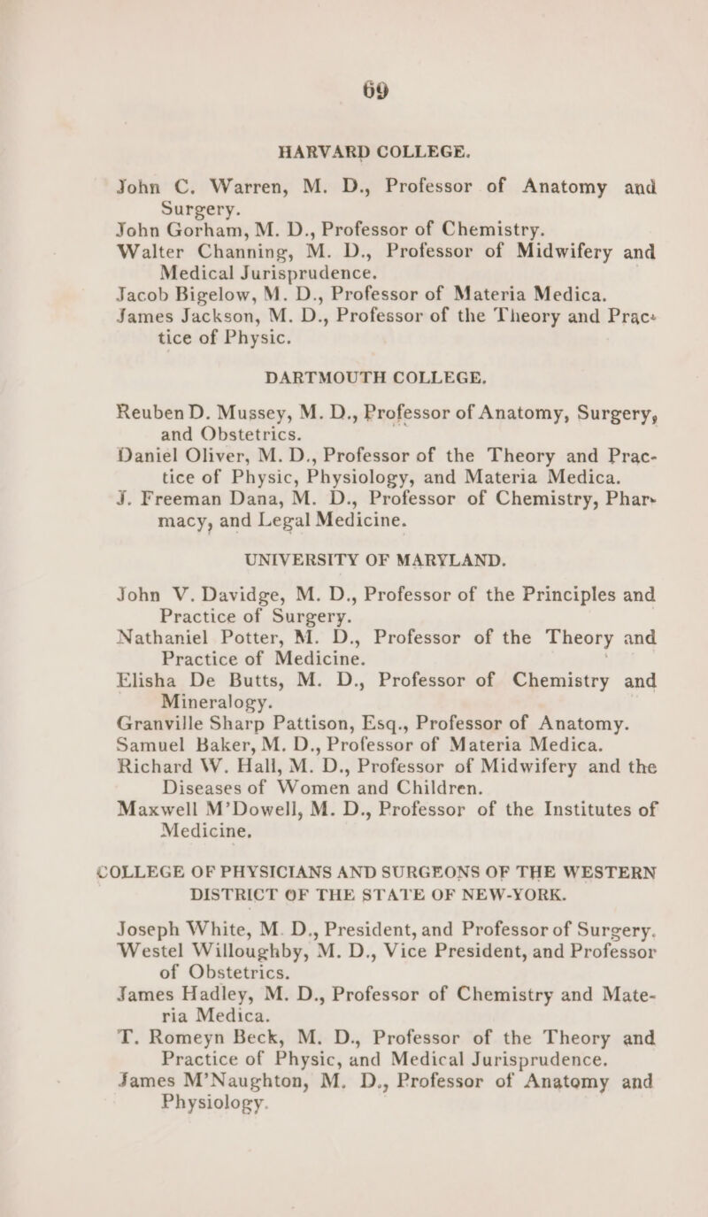 HARVARD COLLEGE. John C. Warren, M. D., Professor of Anatomy and Surgery. John Gorham, M. D., Professor of Chemistry. Walter Channing, M. D., Professor of Midwifery and Medical Jurisprudence. Jacob Bigelow, M. D., Professor of Materia Medica. James Jackson, M. D., Professor of the Theory and Prac: tice of Physic. DARTMOUTH COLLEGE, Reuben D. Mussey, M. D., Professor of Anatomy, Surgery, and Obstetrics. Daniel Oliver, M. D., Professor of the Theory and Prac- tice of Physic, Physiology, and Materia Medica. J. Freeman Dana, M. D., Professor of Chemistry, Phar» macy, and Legal Medicine. UNIVERSITY OF MARYLAND. John V. Davidge, M. D., Professor of the Principles and Practice of Surgery. Nathaniel Potter, M. D., Professor of the Theory and Practice of Medicine. Elisha De Butts, M. D., Professor of Chemistry and Mineralogy. Granville Sharp Pattison, Esq., Professor of Anatomy. Samuel Baker, M. D., Professor of Materia Medica. Richard W. Hall, M. D., Professor of Midwifery and the Diseases of Women and Children. Maxwell M’Dowell, M. D., Professor of the Institutes of Medicine, COLLEGE OF PHYSICIANS AND SURGEONS OF THE WESTERN DISTRICT OF THE STATE OF NEW-YORK. Joseph White, M. D., President, and Professor of Surgery. Westel Willoughby, M. D., Vice President, and Professor of Obstetrics. James Hadley, M. D., Professor of Chemistry and Mate- ria Medica. T. Romeyn Beck, M. D., Professor of the Theory and Practice of Physic, and Medical Jurisprudence. James M’Naughton, M. D., Professor of Anatomy and Physiology.