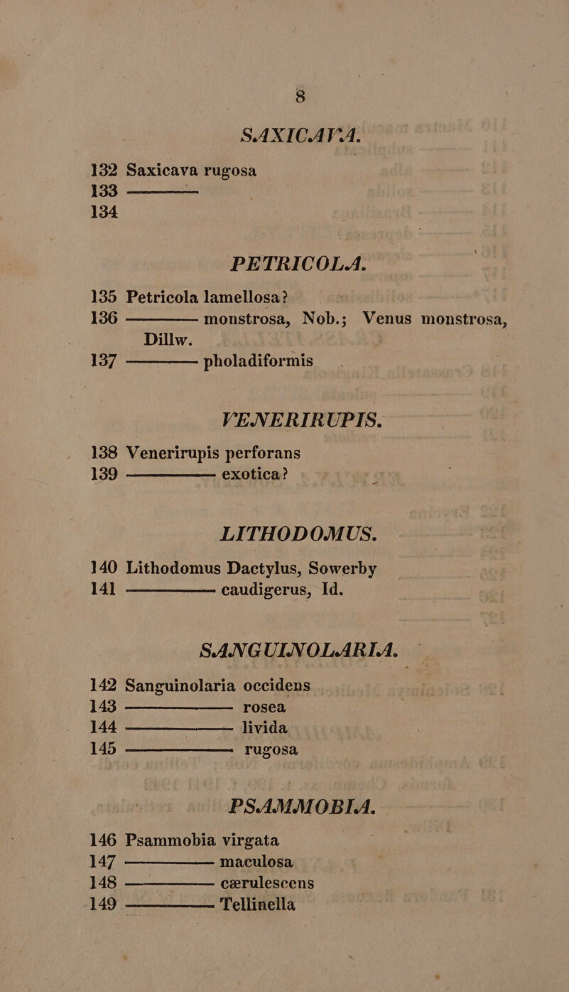 S.AXIC.AV.A. 132 Saxicava rugosa 133 - 134 PETRICOLA. 135 Petricola lamellosa? 136 ————— monstrosa, Nob.; Venus monstrosa, Dillw. | 137 —— —— —— pholadiformis VE.NERIRUPIS. 138 Venerirupis perforans 139 — — ———- exotica? LITHODOMUS. 140 Lithodomus Dactylus, Sowerby 14] — —— ——— caudigerus, ld. S.A. NGUI.NOL.ARI.A. — 142 Sanguinolaria occidens . 143 — —— —— ——— rosea 144 — — ——— — livida 145 — —————— rugosa PSAMMOBLIA. 146 Psammobia virgata 147 — — — — maculosa 148 —— —— — cerulescens 149 — — — — Tellinella