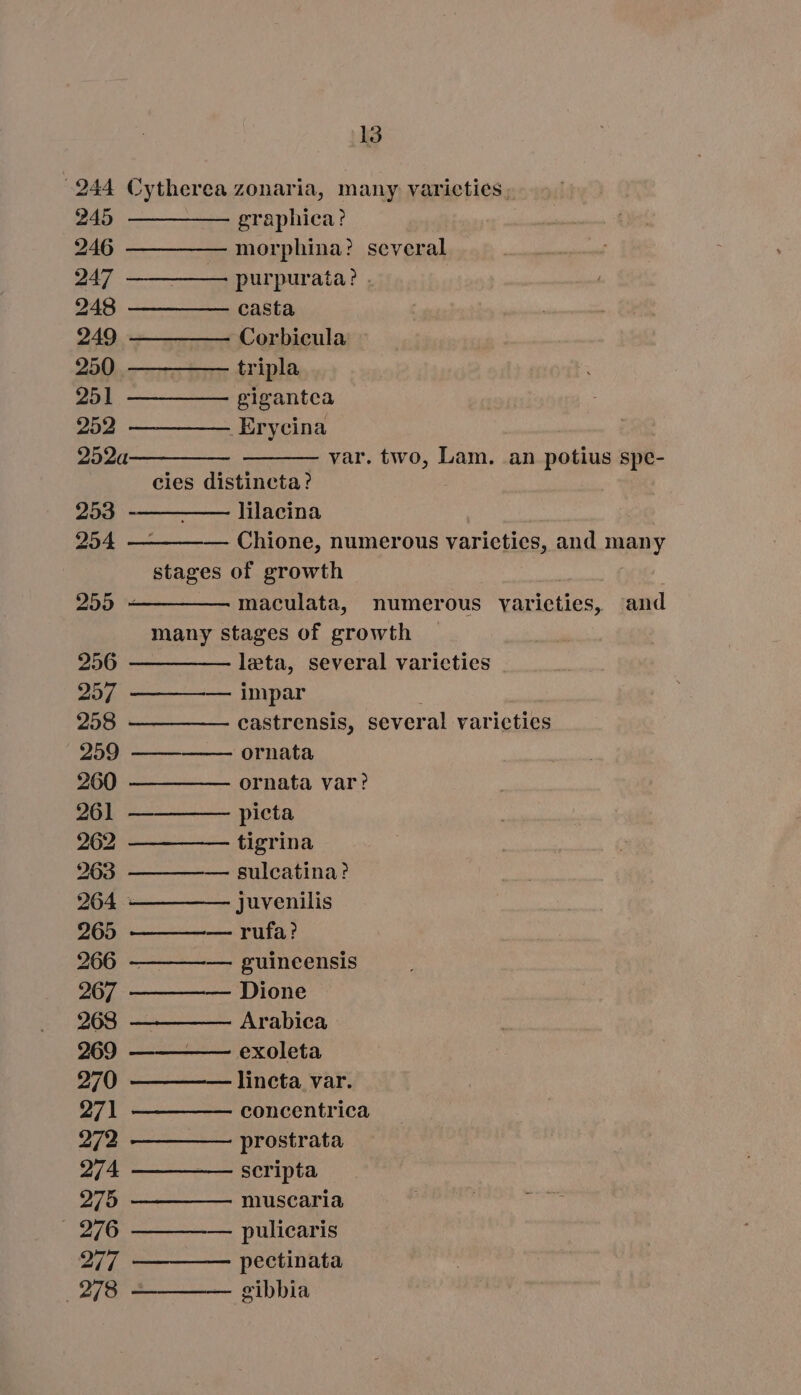 244 Cytherea zonaria, many varieties. 245 ————— graphica? 246 ————— morphina? several 247 —————. purpurata? . 248 — — ——- casta 249 ——— —— Corbicula 250 ———— — tripla 25] ———— — gigantca 252 ——— —— Erycina 252a—————— var. two, Lam. an potius spe- cies distineta? 253 -—— ———— lilacina 254 —————- Chione, numerous varieties, and many stages of growth E We 255 —————— maculata, numerous varieties, and many stages of growth _ 256 ———— — leta, several varieties | 257 — impar | 258 —————— castrensis, several varieties 259 — —— — ornata 260 — —— —— ornata var? 261 — picta 262 —————— tigrina 263 —— —— —— sulcatina? 264 —————— juvenilis 265 — rufa? 266 —— —— — guincensis 267 — Dione 268 Arabica 269 —— exoleta 270 — ——— lincta var. 27] —— ——— concentrica 27/2 prostrata 2/4 ——— ——— scripta 275 —————— muscaria ? | 276 — ——— pulicaris 277 ———— pectinata .278 - — gibbia