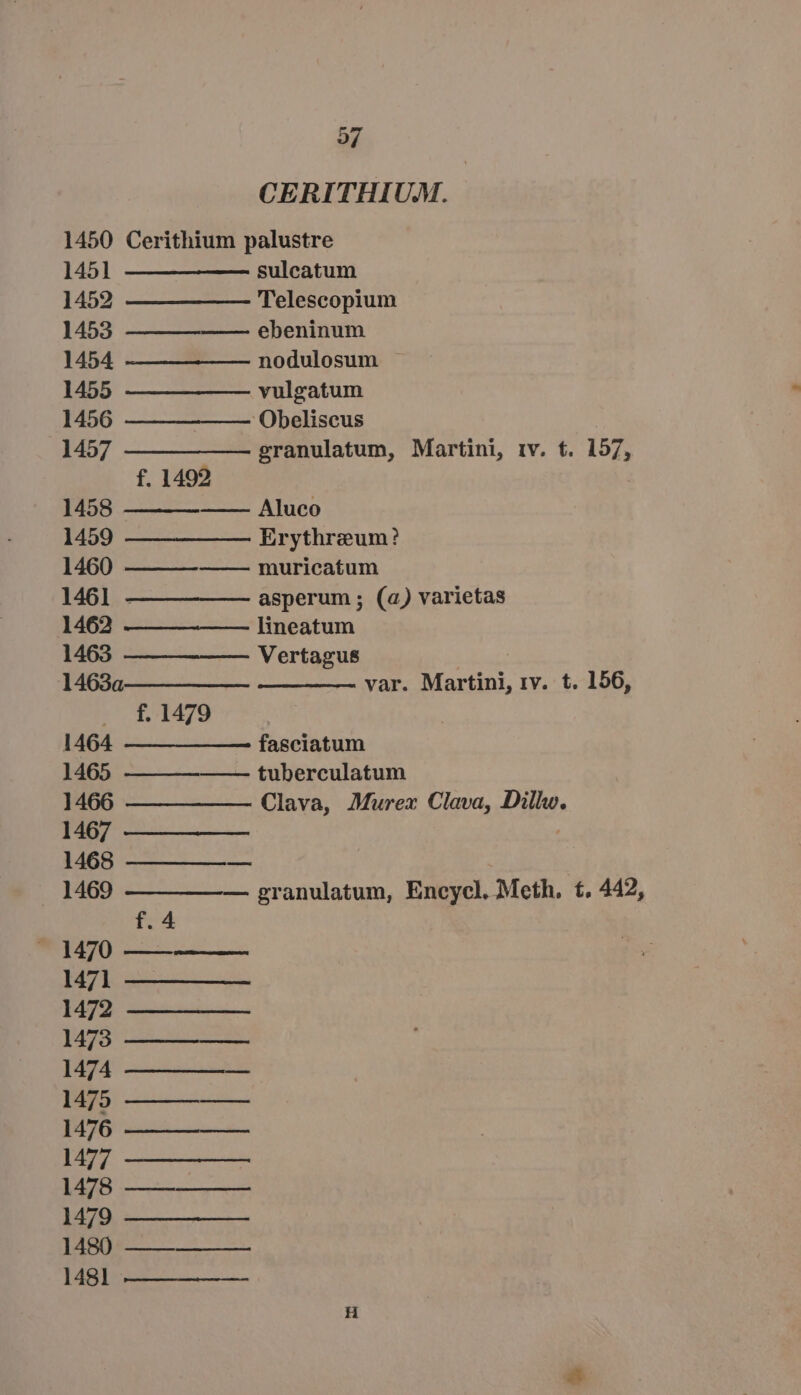CERITHIUM. 1450 Cerithium palustre 145] — —— —— sulcatum 1452 — — ——— Telescopium 1453 —— ebeninum 1454 —— —— — nodulosum - 1455 — — ——— vulgatum 1456 ——— —— — Obeliscus 1457 — ————— granulatum, Martini, rv. t. 157, f. 1492 1458 —— Aluco 1459 — — ———- Erythreum? 1460 — ——— — muricatum 1461 —— ——— — asperum ; (a) varietas 1462 lineatum 1463 ————— — Vertagus T E 14685— ——— —— —— —— var. Martini, rv. t. 156, . f.1479 1464 — — — —— fasciatum 1465 — ————— tuberculatum 1466 —— ———— Clava, Murex Clava, Dillw. ..2469 —— ———— granulatum, Encycl. Meth. t. 442,