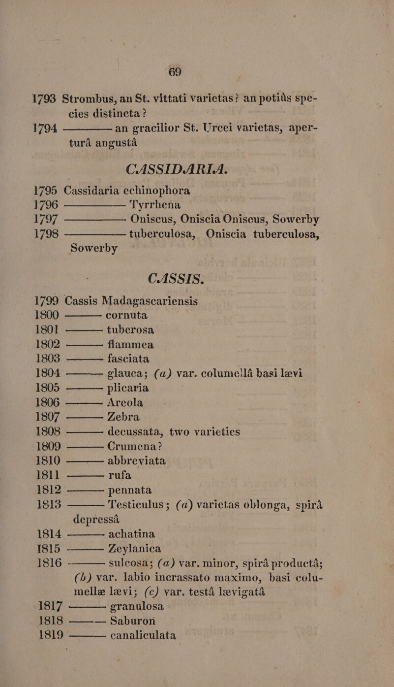 1793 Strombus, an St. vittati var ietas? an potiüs spe- cies distincta? 1794 — an gracilior St. Urcei varietas, aper- turd angusta CASSIDARIA. 1795 Cassidaria echinophora 1796 — — ——— 'Pyrrhena | 1797 —— — ———— Oniscus, Oniscia Oniscus, Sowerby 1798 —— — —— tubereulosa, Oniscia tuberculosa, Sowerby | C.ASSIS. 1799 Cassis Madagascariensis 1800 cornuta 1801 tuberosa 1802 flammea 1803 fasciata 1804 - glauca; (a) var. columeila basi levi 1805 plicaria 1806 - Areola 1807 Zebra 1808 decussata, two varieties 1809 Crumena? 1810 abbreviata 1811 rufa 1812 pennata 1513 Testiculus; (a) varietas oblonga, spirà depressá 1814 achatina I815 Zeylanica 1816 suleosa; (a) var. minor, spirá producta; (5) var. labio incrassato maximo, basi colu- melle levi; (c) var. testá levigata 1817 granulosa 1818 ——-— Saburon 1319 ———— canaliculata
