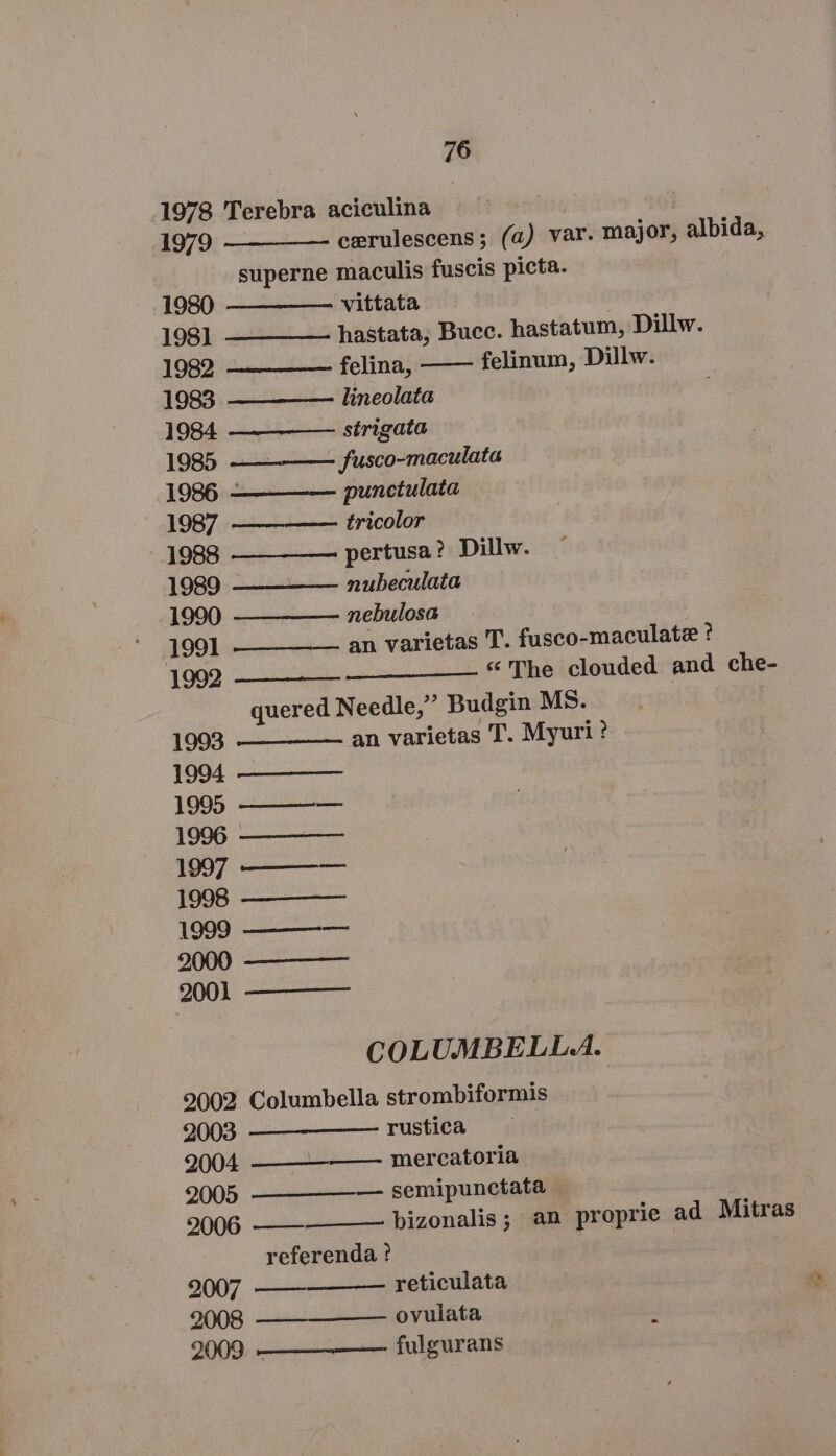 1978 Terebra aciculina | 1979 cerulescens; (a) var. major, albida, superne maculis fuscis picta. 1980 vittata 1981 hastata, Bucc. hastatum, Dillw. 1982 felina, felinum, Dillw. 1983 lineolata 1984 strigata 1985 —— fusco-maculata 1986 ———— — punctulata 1987 tricolor 1988 pertusa ? Dillw. 1989 nubeculata 1990 — —— — nebulosa 1991 — an varietas T. fusco-maculate ? 1992 « The clouded and che- quered Needle,” Budgin MS. 1993 an varietas T. Myuri ? 1994 1995 ———— 1996 ————— 1997 ——— 1998 ———— 1999 ————— 2000 ———— 2001 ————— COLUMBELLA. 2002 Columbella strombiformis 2003 rustica . — 2004 mercatoria 2005 —————— semipunctata 2006 —————— bizonalis; an proprie ad Mitras referenda ? 2007 ———— reticulata 2008 —— ovulata 2009. —————— fulgurans