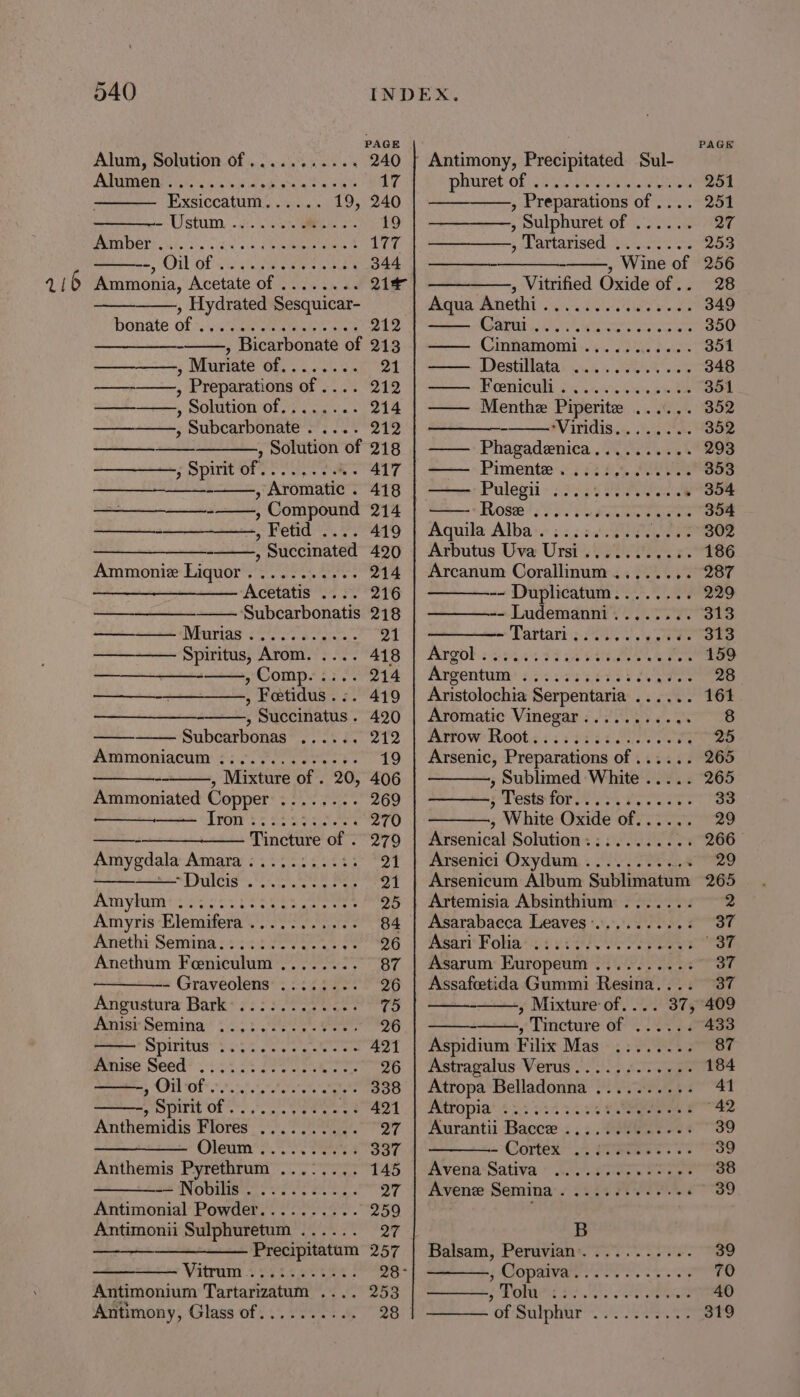 216 PAGE PAGE Alum, Solution of .......... . 240 | Antimony, Precipitated Sul- PUWPARE Glee ed neh some, ts els 17 phuretof OU ewa Sue 251 Exsiccatum...... 19, 240 , Preparations of .... 251 - Ustum, -6:. aie. 2 19 , mulphuretiof ../..o8 27 SRLDET) Mis Sosy cies ior eee 177 &gt; -Lartarised. 4. Gc%% Ss 253 ws CPL GE: ops ater leans 344 , Wine of 256 Ammonia, Acetate of ........ 21+ ; Witte Oxide of: 28 , Hydrated Sesquicar- Aqua Anethi oie ee 349 Donate Of isa see eee ar 212 ee nS CE EGA eremonly srs 350 , Bicarbonate of 213 | ——- Cinnamomi........... 351 y Whupiate- Oks.) ot ss 21 | —— Destillata ............ 348 ——-——, Preparations of .... 212 | —— Feeniculi............. 351 ————,, Solution of........ 214 | —— Menthe Piperite ...... 352 , Subcarbonate . .... 212 WViridis.., 50% 352 a , Solution of 218 | —— Phagadenica.......... 293 , Spirit GEE NHL 417 | —— Pimente............. 353 - , Aromatic . 418 | —— Pulegii .............. 354 ’ Compound 214} 2— «Roses 550: vse eee 354 ee , Fetid . 419 | Aquila Alba. : 252805) 75 000% 302 SS EEEEEEEEREEEEe ” Succinated 420 | Arbutus Uva Ursi........... 186 Ammonie Liquor ........... 214 | Arcanum Corallinum........ 287 ————— Acetatis .... 216 -- Duplicatum........ 229 ‘Subcarbonatis 218 -- Ludemanni........ 313 EMIT Sete oe tatens 21 Dartart SO! 5) carer 313 Spiritus; Aroaet?) Siaye Y Argok.s 0444 99 is sae ae eee 159 — Comps 27 Poa | Argentum: ofcics5,e7s 8 2 t 28 —— , Fetidus..:. 419 | Aristolochia Serpentaria ...... 161 , succinatus. 420 | Aromatic Vinegar........... 8 — Subcarbonas ...... 2Y2.| Brtow: Roots: 3.79 sc 2 ae J AenmMoniacwnr £5: F eee Fe 19 | Arsenic, Preparations of ...... 265 - , Mixture of . 20, 406 , Sublimed White ..... 265 Ammoniated Copper ........ 269 s Teste fOr 24 feet 33 LIU St Sea w eNs 270 , White Oxide OFT 29 ——-—_—___— Tincture of . 279 Arsenical Solutions::..&lt;..¢.: 266 Amygdala Amara .........%: 21 | Arsenici Oxydum . 25.025 ..4 29 —— SESUINCAS. ss Titov ee nae 21 | Arsenicum Album Sublimatum 265 PU y Rie 2s Pe a Cee 25 | Artemisia Absinthium ....... 2 Amyris Elemifera ........... 84 | Asarabacca Leaves:.......... 37 Anethi Senvina:::: 22224 er eaeG || Maar Foha iy ieee o pees 37 Anethum Feniculum ........ 87 | Asarum Europeum.......... 37 - Graveolens ........ 26 Assafetida Gummi Resina.... 37 Angustura Bark’ ..::........ 75 , Mixture of.... 37, 409 Amish Semina’ 052.535 Vee 26 - Tincture Ce Maen ol 433 Bpiritwe: Vso Maes ee 421 | Aspidium Filix Mas .:...... 87 Eenise, eed st 0 2¢ Peer ere: 26 | Astragalus Verus............ 184 SAO tol’ 9.80 epee eee 338 | Atropa Belladonna .......... 41 SEITE OFS four. ewes #21) eeropie! 43543. 42 Anthemidis Flores .......... 27 |, Aurantii Bacce.. ,; east 39 —_———— Oleum.......... 337 ~ Cortex RTT 39 Anthemis Pyrethrum ...:.... 145. | “AvenaSativa ~ Ao. ray. PS aee 38 -— Nobilis . .......... 27 | Avene Semina. ....s24.4.46 39 Antimonial Powder.......... 259 ; Antimonii Sulphuretum ...... ae B Precipitatum 257 | Balsam, Peruvian. .......... 39 Vaitruni.s its tea! 28- jopairan oO oe 70 Antimonium Tartarizatum . 253 Be re Bcc 40 Antimony, Glass of.......... 28 GSulpwar 1s eae 319