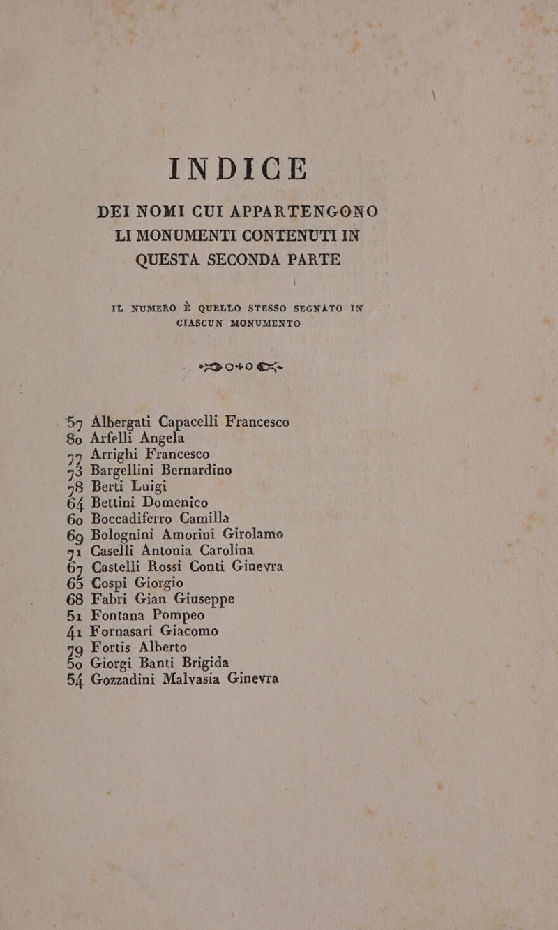 INDICE DEI NOMI CUI APPARTENGONO LI MONUMENTI CONTENUTI IN QUESTA SECONDA PARTE IL NUMERO È QUELLO STESSO SEGNATO IN CIASCUN MONUMENTO > 0*0 > 57 Albergati Capacelli Francesco 80 Arfelli Angela 77 Arrighi Francesco 73 Bargellini Bernardino n8 Berti Luigi 64 Bettini Domenico 60 Boccadiferro Camilla 69 Bolognini Amorini Girolamo 1 Caselli Antonia Carolina 67 Castelli Rossi Conti Ginevra 65 Cospi Giorgio 68 Fabri Gian Giuseppe 51 Fontana Pompeo 41 Fornasari Giacomo gg Fortis Alberto So Giorgi Banti Brigida