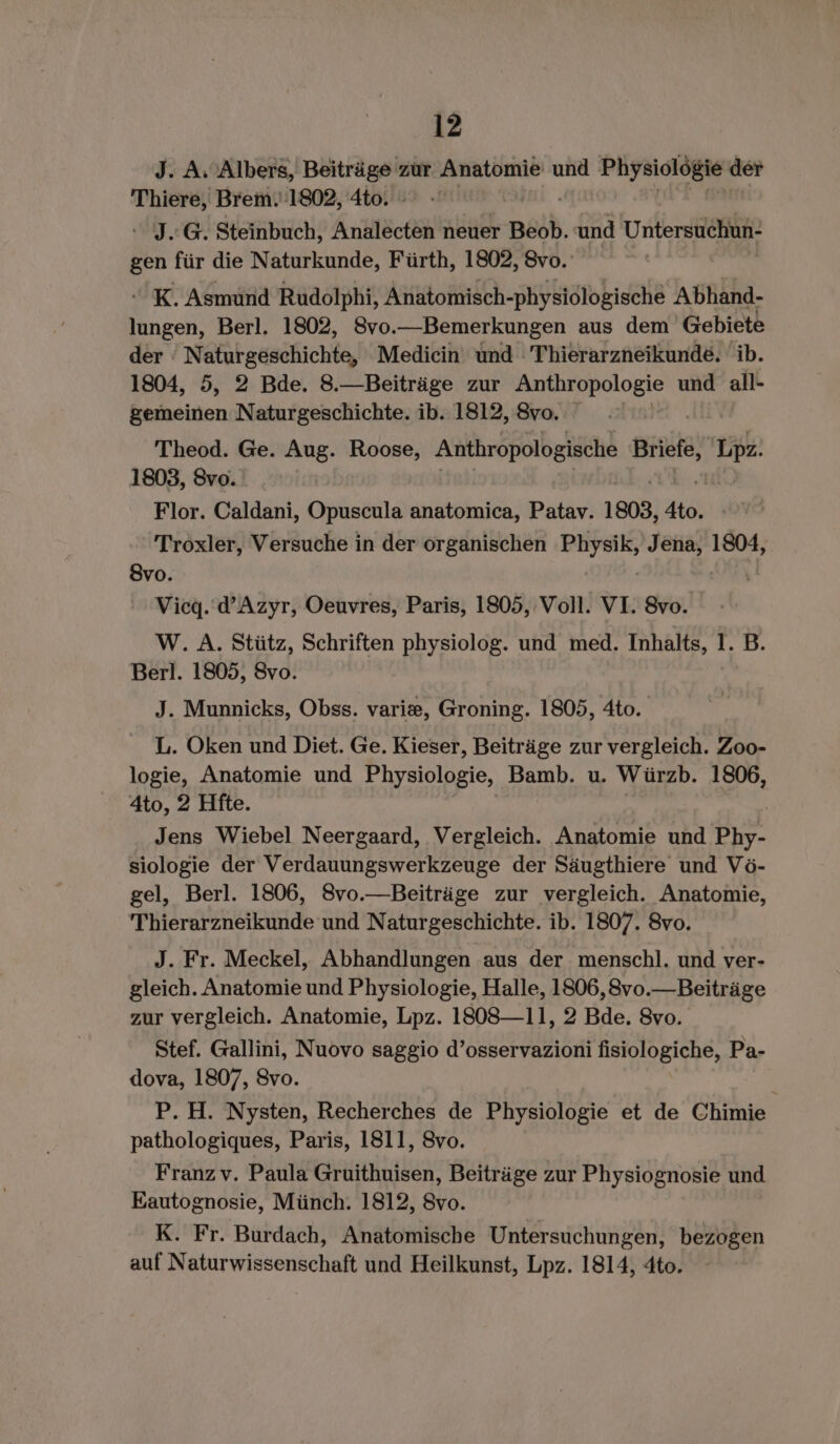 J. A. Albers, Pe zur Anatomie und Physiologie der I Brem.''1802, 4t0. J.:G. Steinbuch, Analecten neuer Babb. und Untersuchun- gen für die Naturkunde, Fürth, 1802, 8vo.: - K. Asmund Rudolphi, Anatomisch-physiologische Abhand- lungen, Berl. 1802, 8vo.—Bemerkungen aus dem Gebiete der ' Naturgeschichte, Medicin und : Thierarzneikunde. ‘ib. 1804, 5, 2 Bde. 8.—Beiträge zur Anthropologie und all- gemeinen Naturgeschichte. ib. 1812, 8vo. — | Theod. Ge. Aug. Roose, Anthropologische Briefe, Lip 1803, 8vo. | Flor. Caldani, Opuscula anatomica, Patav. 1803, PR ' 'Troxler, Versuche in der organischen Physik, Jena, 1804, 8vo. | Vicq. d’Azyr, Oeuvres, Paris, 1805, Voll. VI. Svo. W. A. Stütz, Schriften physiolog. und med. Inhalts, 1. B. Berl. 1805, 8vo. J. Munnicks, Obss. varie, Groning. 1805, 4to. L. Oken und Diet. Ge. Kieser, Beiträge zur vergleich. Zoo- logie, Anatomie und Physiologie, Bamb. u. Würzb. 1806, 4to, 2 Hfte. Jens Wiebel Neergaard, Vergleich. Anatomie und Phy- siologie der Verdauungswerkzeuge der Säugthiere und Vo- gel, Berl. 1806, 8vo.—Beiträge zur vergleich. Anatomie, Thierarzneikunde und Naturgeschichte. ib. 1807. 8vo. J. Fr. Meckel, Abhandlungen aus der menschl. und ver- gleich. Anatomie und Physiologie, Halle, 1806,8v0.—Beiträge zur vergleich. Anatomie, Lpz. 1808—11, 2 Bde. 8vo. Stef. Gallini, Nuovo saggio d’osservazioni fisiologiche, Pa- dova, 1807, Svo. P. H. Nysten, Recherches de Physiologie et de Chimie pathologiques, Paris, 1811, 8vo. Franzv. Paula Gruithuisen, Beiträge zur Physiognosie und Eautognosie, Münch. 1812, 8vo. K. Fr. Burdach, Anatomische Untersuchungen, bezogen auf Naturwissenschaft und Heilkunst, Lpz. 1814, 4to.