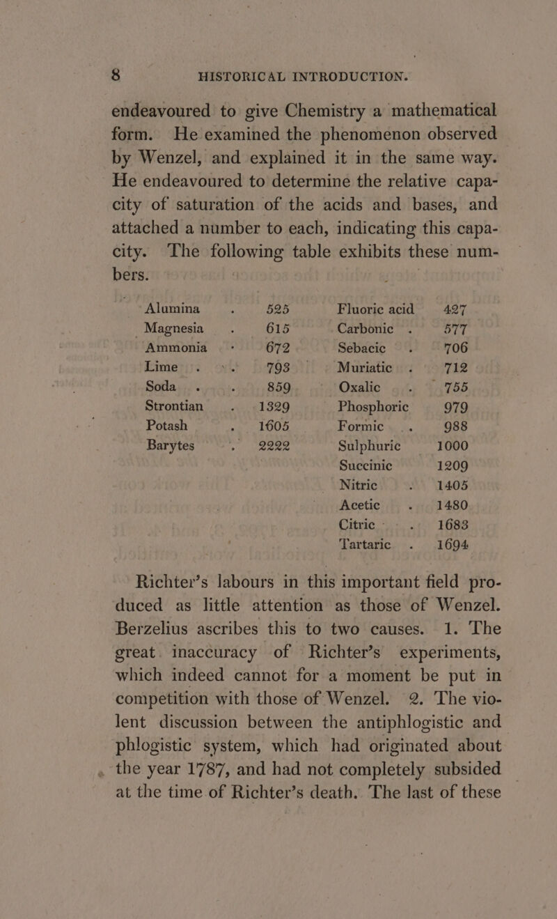 endeavoured to give Chemistry a mathematical form. He examined the phenomenon observed by Wenzel, and explained it in the same way. He endeavoured to determine the relative capa- city of saturation of the acids and bases, and attached a number to each, indicating this capa- city. The following table exhibits these num- bers. | Alumina : 525 Fluoric acid 427 Magnesia. 615 Carbonic . 577 Ammonia: 672 Sebacic . 706 Eimetiss vit. hagsatif wiMurtationd (53722 Sipe ecs. 859 Oxalic of. 4765 Strontian » .&lt;1329 Phosphoric 979 Potash . 1605 Formic : 988 Barytes eet P9425 Sul phuric 1000 Succinic 1209 Nitric 2 1405 Acetic - 1480 Citric: . 1683 Tartaric . 1694 Richter’s labours in this important field pro- duced as little attention as those of Wenzel. Berzelius ascribes this to two causes. 1. The great. inaccuracy of Richter’s experiments, which indeed cannot for a moment be put in competition with those of Wenzel. 2. The vio- lent discussion between the antiphlogistic and phlogistic system, which had originated about , the year 1787, and had not completely subsided at the time of Richter’s death. The last of these