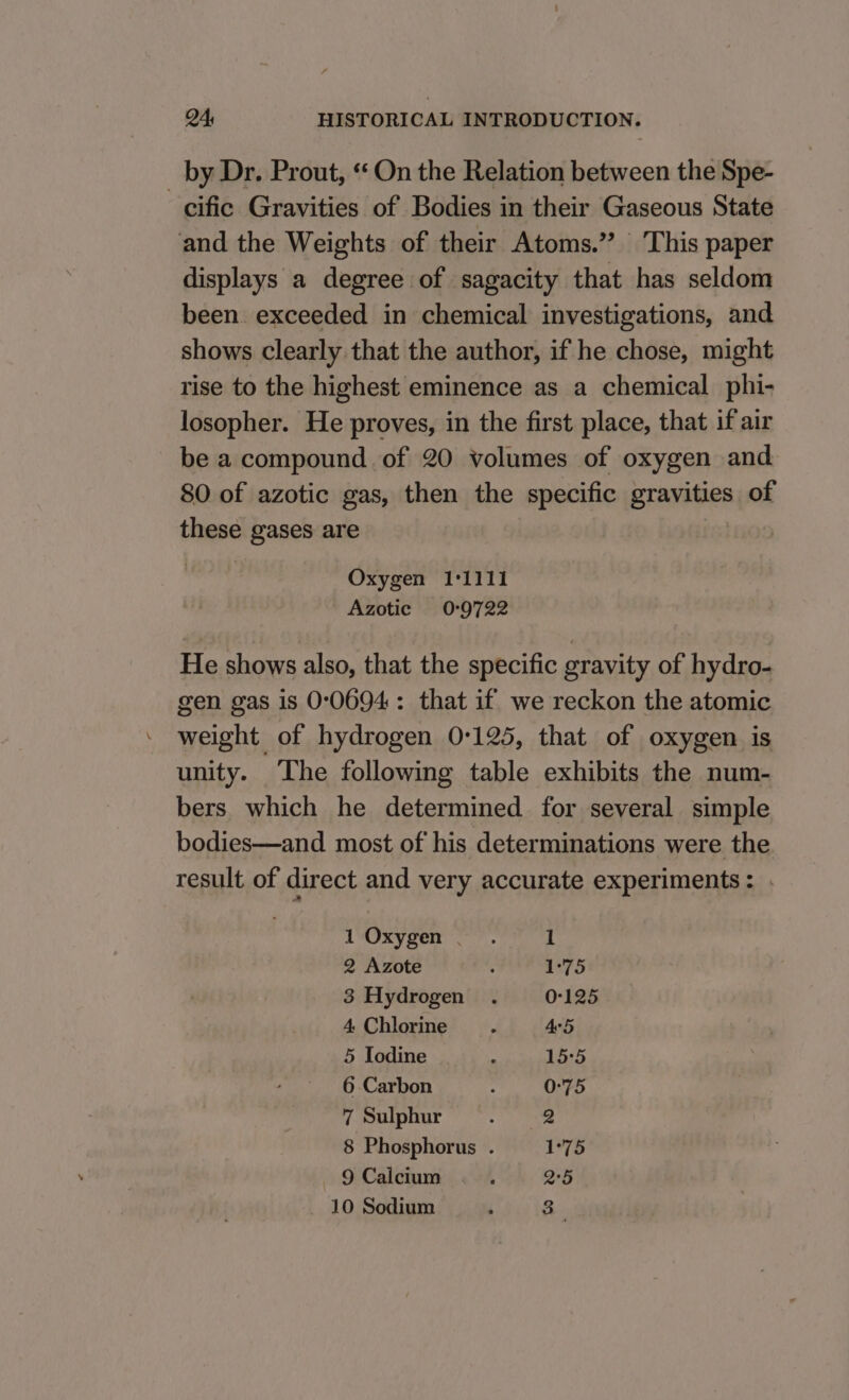 by Dr. Prout, ‘On the Relation between the Spe- cific Gravities of Bodies in their Gaseous State and the Weights of their Atoms.”? This paper displays a degree of sagacity that has seldom been. exceeded in chemical investigations, and shows clearly that the author, if he chose, might rise to the highest eminence as a chemical phi- losopher. He proves, in the first place, that if air be a compound of 20 volumes of oxygen and 80 of azotic gas, then the specific gravities of these gases are Oxygen 1°1111 Azotic 0:9722 He shows also, that the specific gravity of hydro- gen gas is 0:0694: that if we reckon the atomic weight of hydrogen 0:125, that of oxygen is unity. ‘The following table exhibits the num- bers which he determined for several simple bodies—and most of his determinations were the result of direct and very accurate experiments: . 1 Oxygen. 1 2 Azote : 1°75 3 Hydrogen . 0-125 4, Chlorine é And 5 Iodine . 15°5 6 Carbon : 0-75 7 Sulphur : a 8 Phosphorus . 1°75 9 Calcium § 2°5 _ 10 Sodium ‘ 3