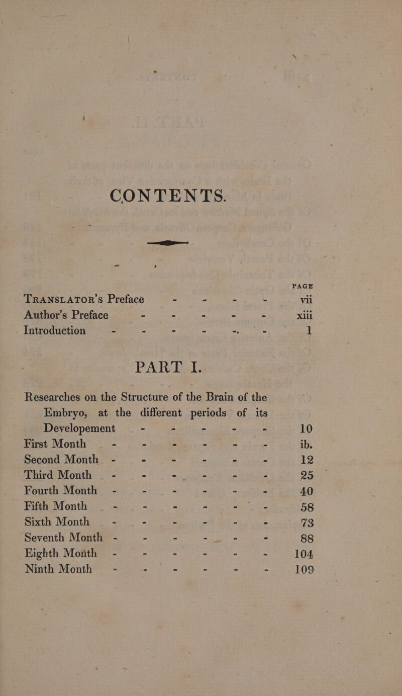 CONTENTS. he PAGE TRANSLATOR’S Preface - - - - vii Author’s Preface - - - - - xiii Introduction - - - . _. Eu 1 PARTE: Researches on the Structure of the Brain of the Embryo, at the different periods of its Developement - - - - - 10 First Month - - - = - - ib. Second Month - - - - - - 12 Third Month - - ARE - - 25 Fourth Month - - = - - - 40 Fifth Month - = - - my de 58 Sixth Month - - - M ie - 73 Seventh Month - - - - - = 88 Eighth Month - - ” - - - 104 Ninth Month - - = - - - 109