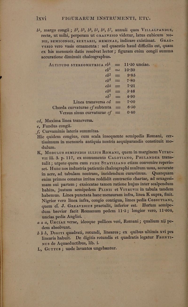 ]xvi FIGURARUM INSTRUMEN'TI, ETC. bi, margo congii; D?, j3, b5, b^, b6, D, annuli quos ViLLALPANDUS; recte, ut mihi, perperam ut cnArvzsiO videtur, latus cubicum wo- DII, SEMICONGII, SEXTARII, HEMINAE, indicare existimat. GRAE- vESIO vero vasis ornamenta: sed quaestio haud difficilis est, quam ex his mensuris datis resolvat lector; figuram enim congii summa accuratione diminuit chalcographus. YU Ir TREE NETT e ER RU SIPNONEE UM TID : ALTITUDO STEREOMETRICA 6b! 11:50 unciae. eh os 10:90 eb — 985 eb. —.. 480 eb - Tl eb6 — 5:48 eb! —. 490 Linea transversa cd. — 7:00 Chorda curvaturae cf subtenta — 6:50 Versus sinus curvaturae cf — 0:40 cd, Maxima linea transversa. e, Fundus congil. f; Curvaminis lateris summitas. Hic quidem congius, cum scala insequente semipedis Romani, cer- tissimum in mensuris antiquis nostris aequiparandis constituit mo- dulum. : K, MonuLus sEMIPEDIS 1LLIUS RowANI, quem in marginem ViTRU- vir iii. 3. p. 117, ex monumento CarorTiANo, PHILANDER frans- tulit ; utpote quem cum »rEDE SrATILIANO etiam convenire reperis- set. Hunc nos industria patientis chaleographi multum usus, accurate in aere, ad. tabulam nostram, incidendum curavimus. Quanquam enim primos conatus irritos reddidit contractio chartae, ad sexagesi- —- mam sui partem ; exsiccatae tamen ratione hujus inter scalpendum habita, justum semipedem Priwm et VirRUvir in tabula tandem habemus. Linea punctata hane mensuram infra, linea K supra, finit. Nigrior vero linea infra, congio contigua, limes pedis CossuTIANI, quem cl. J. Gnzavzsius praetulit, inferior est. Horum semipe- $ dum brevior facit Romanum pedem 11:5; longior vero, 11:604, uncias pedis Anglici. . aa a, UNcIAE verae, ideoque pollices veri, Romani; qualium xij pe- dem absolvunt. H b bb, Dierri quadrati, rotundi, lineares; ex quibus ultimis xvi pes | linearis habuit. De digitis rotundis et TURDSRA legatur FnoNTI- Nus de Aquaeductibus, lib. i. L, GurrUs ; unde lavantes ungebantur. unos sd cec SEL abo 1o 8 d Se e