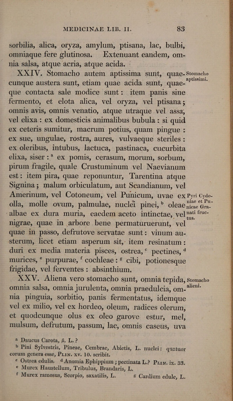 sorbilia, alica, oryza, amylum, ptisana, lac, bulbi, omniaque fere glutinosa. — Extenuant eandem, om- nia salsa, atque acria, atque acida. : XXIV. Stomacho autem aptissima sunt, quae-Stomacho cunque austera sunt, etiam quae acida sunt, quas que contacta sale modice sunt: item panis sine fermento, et elota alica, vel oryza, vel ptisana; omnis avis, omnis venatio, atque utraque vel assa; vel elixa : ex domesticis animalibus bubula : si quid ex ceteris sumitur, macrum potius, quam pingue : ex sue, ungulae, rostra, aures, vulvaeque steriles : ex oleribus, intubus, lactuca, pastinaca, cucurbita elixa, siser :* ex pomis, cerasum, morum, sorbum, pirum fragile, quale Crustuminum vel Naevianum est: item pira, quae reponuntur, Tarentina atque Signina; malum orbiculatum, aut Scandianum, vel Amerinum, vel Cotoneum, vel Punicum, uvae exPyi Cydo- olla, molle ovum, palmulae, nuclei pinei, oleae e tnt albae ex dura muria, eaedem aceto intinctae, vel*si frve- nigrae, quae in arbore bene permaturuerunt, vel quae in passo, defrutove servatae sunt: vinum au- sterum, licet etiam asperum sit, item resinatum : duri ex media materia pisces, ostrea, pectines, ? murices, * purpurae, ' cochleae:* cibi, potionesque frigidae, vel ferventes : absinthium. XXV. Aliena vero stomacho sunt, omnia tepida, Stomacho omnia salsa, omnia jurulenta, omnia praedulcia, om. *** nia pinguia, sorbitio, panis fermentatus, idemque vel ex milio, vel ex hordeo, oleum, radices olerum, et quodcunque olus ex oleo garove estur, mel, mulsum, defrutum, passum, lac, omnis caseus, uva a Daucus Carota, 8. L. ? 5 Pini Sylvestris, Pineae, Cembrae, Abietis, L. nuclei: quatuor eorum genera esse, Priw. xv. 10. scribit. * Ostrea edulis. 4 Anomia Ephippium ; pectinata L.? Prrw. ix. 33. * Murex Haustellum, Tribulus, Brandaris, L. f Murex ramosus, Scorpio, saxatilis, L. 8 Cardium edule, L.