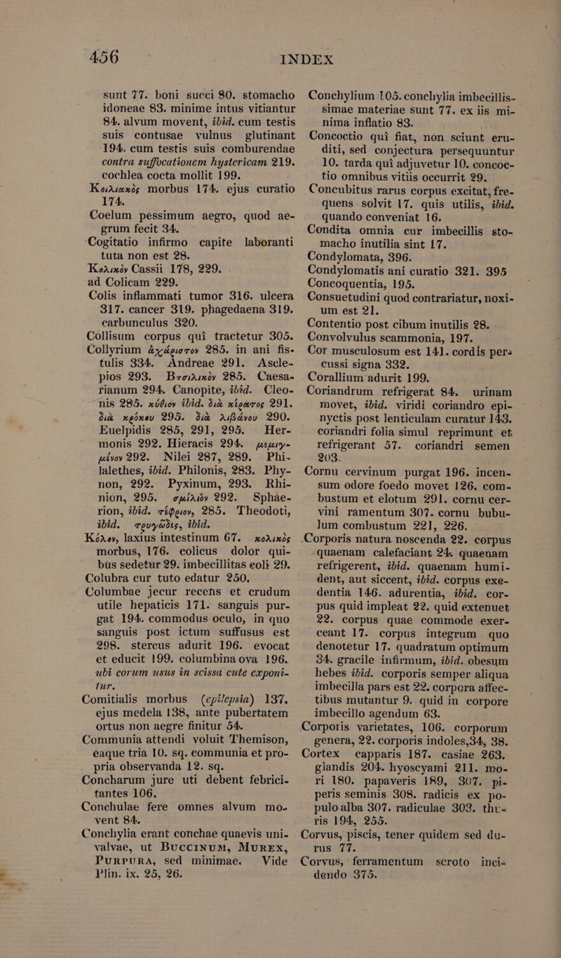 sunt 77. boni succi 80. stomacho idoneae 83. minime intus vitiantur 84. alvum movent, ibid. cum testis suis contusae vulnus fglutinant 194. cum testis suis comburendae contra suffocationem hystericam 219. cochlea cocta mollit 199. Keosusxóg morbus 174. ejus curatio 174. Coelum pessimum aegro, quod ae- grum fecit 34. Cogitatio infirmo capite tuta non est 28. KoAxó» Cassii 179, 229. ad Colicam 229. Colis inflammati tumor 316. ulcera 317. cancer 319. phagedaena 319. earbunculus 320. Colisum corpus qui tractetur 305. Collyrium &amp;zxero» 285. in ani fis- tulis 334. Andreae 291. Ascle- pios 293. Beeixixóy 285. Caesa- rianum 294. Canopite, 2bid. Cleo- nis 285. xótioy ibid. 2i x&amp;pttTos 29]. Qiàà xgóxeu 995. 3ià »bávou 290. Euelpidis 285, 291, 295. — Her- monis 292. Hieracis 294. Liuy- pivoy 292. Nilei 287, 289. Phi. lalethes, ibid. Philonis, 283. Phy- non, 292, Pyxinum, 293. Rhi- nion, 295. cwíA(» 992. — Sphae- rion, ibid. víQgwv, 285. Theodoti, laboranti ibid. —cowyobse, ibid. Kx», laxius intestinum 67. — xoAixóg morbus, 176. colieus dolor qui- büs sedetur 29. imbecillitas eoli 29. Colubra cur tuto edatur 250. Columbae jecur recens et crudum utile hepaticis 171. sanguis pur- gat 194. commodus oculo, in quo sanguis post ictum suffusus est 298. stercus adurit 196. evocat et educit 199. columbina ova 196. ubi corum usus in scissa cute exponi- tur. Comitialis morbus (epiepsia) 137. ejus medela 138, ante pubertatem ortus non aegre finitur 54. Communia attendi voluit Themison, eaque tria 10. sq. communia et pro- pria observanda 12. sq. Concharum jure uti debent febrici- tantes 106. Conchulae fere omnes alvum mo. vent 84. Conchylia erant conchae quaevis uni- valvae, ut BucciNvuM, Munzx, PunruUnRA, sed minimae. . Vide Plin. ix. 25, 26. Conchylium 105. conchylia imbecillis- simae materiae sunt 77. ex iis mi- nima inflatio 83. à Concoctio qui fiat, non sciunt eru- diti, sed conjectura persequuntur 10. tarda qui adjuvetur 10. concoc- tio omnibus vitiis occurrit 29. Concubitus rarus corpus excitat, fre- quens solvit l7. quis utilis, ibid. quando conveniat 16. Condita omnia cur imbecillis sto- macho inutilia sint 17. Condylomata, 396. Condylomatis ani curatio 321. 395 Concoquentia, 195. Consuetudini quod contrariatur, noxi- um est 2]. Contentio post cibum inutilis 98. Convolvulus scammonia, 197. Cor musculosum est 141. cordis pers cussi signa 332. Corallium adurit 199. Coriandrum refrigerat 84. urinam movet, ibid. viridi coriandro epi- nyctis post lenticulam curatur 143. coriandri folia simul reprimunt et. refrigerant 57. coriandri semen 203. Cornu cervinum purgat 196. incen- sum odore foedo movet 126. com- bustum et elotum 291. cornu cer- vini ramentum 307. cornu bubu- lum combustum 22], 226. quaenam calefaciant 24. quaenam refrigerent, ibid. quaenam humi- dent, aut siccent, ibid. corpus exe- dentia 146. adurentia, ibid. cor- pus quid impleat 22. quid extenuet 22. corpus quae commode exer- ceant 17. corpus integrum quo denotetur 17. quadratum optimum 34. gracile infirmum, ibid. obesum hebes ibid. corporis semper aliqua imbecilla pars est 22. corpora affec- tibus mutantur 9. quid in corpore imbecillo agendum 63. genera, 22. corporis indoles,34, 38. Cortex eapparis 187. casiae 263. glandis 204. hyoscyami 211. mo- ri 180. papaveris 189, 307. pi- peris seminis 308. radicis ex po- pulo alba 307. radiculae 303. thv- ris 194, 255. Corvus, piscis, tener quidem sed du- rus 77. Corvus, ferramentum dendo 375. scroto inci