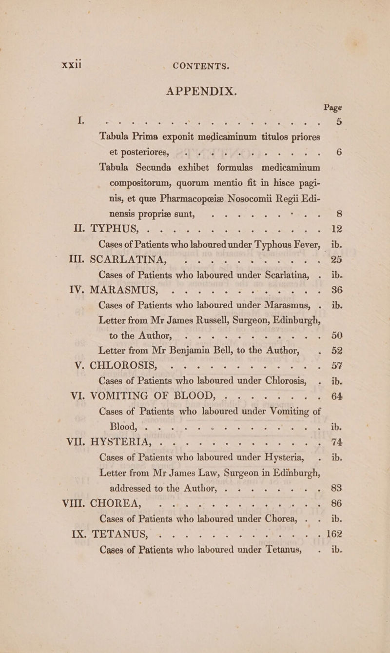 III. IV. APPENDIX. Tabula Prima exponit medicaminum titulos priores et posteriores, Tabula Secunda exhibet formulas medicaminum compositorum, quorum mentio fit in hisce pagi- nis, et que Pharmacopeize Nosocomii Regii Edi- nensis propriz sunt, | TYPHUS, SCARLATINA, Cases of Patients who laboured under Scarlatina, MARASMUS, Cases of Patients who laboured under Marasmus, . Letter from Mr James Russell, Surgeon, Edinburgh, to the Author, b hs Letter from Mr Benjamin Bell, to is reo Cases of Patients who laboured under Chlorosis, Cases of Patients who laboured under Vomiting of Blood, HYSTERIA, Cases of Patients who laboured under Hysteria, Letter from Mr James Law, Surgeon in Edinburgh, addressed to the Author, . CHOREA, Cases of Patients who laboured under Chorea, . TETANUS, Mereees sy Ree Cases of Patients who laboured under Tetanus, Page