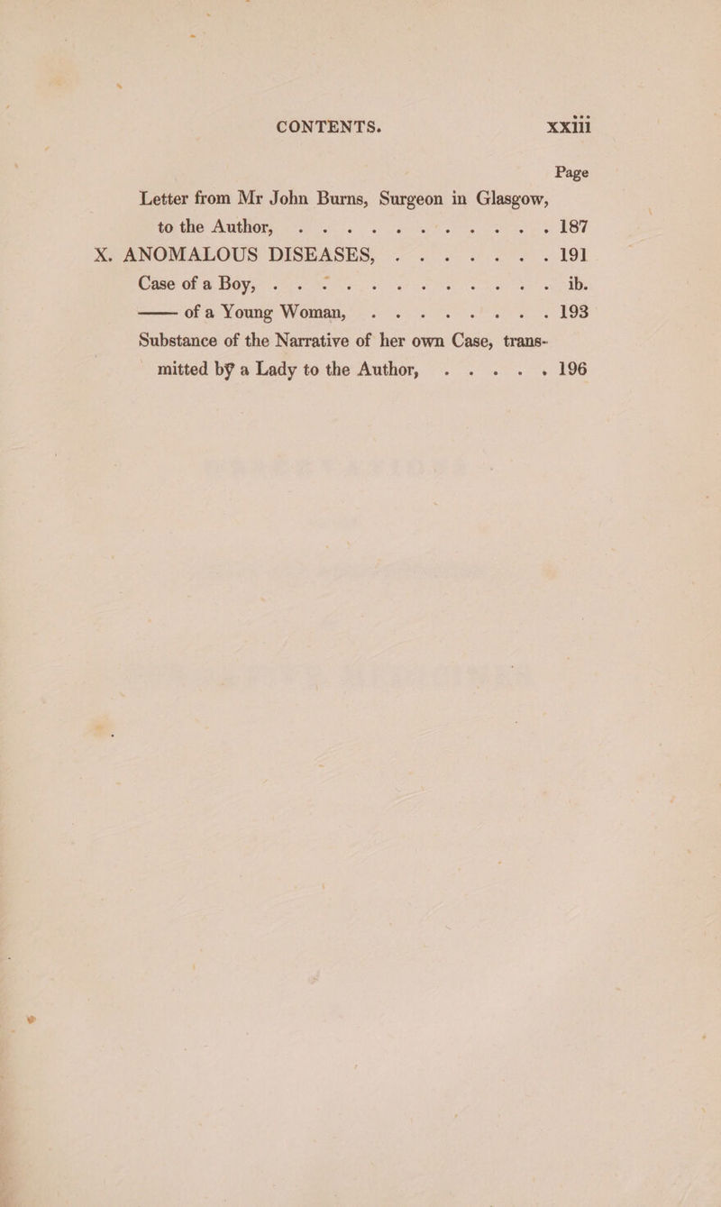 Page Letter from Mr John Burns, Surgeon in Glasgow, to the Author, .. . rE ein cele gr RO X. ANOMALOUS DISEASES, Looe sain ae elo Pare OF A Oy ee eg Gee ee ee oe ED of a Young Woman,’ 0 Pa 98 Substance of the Narrative of her own Case, trans- mitted by a Lady to the Author, . . . . » 196