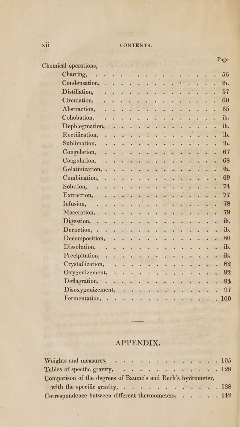 Chemical operations, Charring, Condensation, . Distillation, Circulation, Abstraction, Cohobation, Dephlegmation, Rectification, Sublimation, Congelation, Coagulation, Gelatinization, . Combination, Solution, Extraction, Infusion, Maceration, Digestion, Decoction, .« Decomposition, Dissolution, Precipitation, Crystallization, Oxygenizement, Deflagration, Disoxygenizement, Fermentation, . Weights and measures, Tables of specific gravity, with the specific gravity,