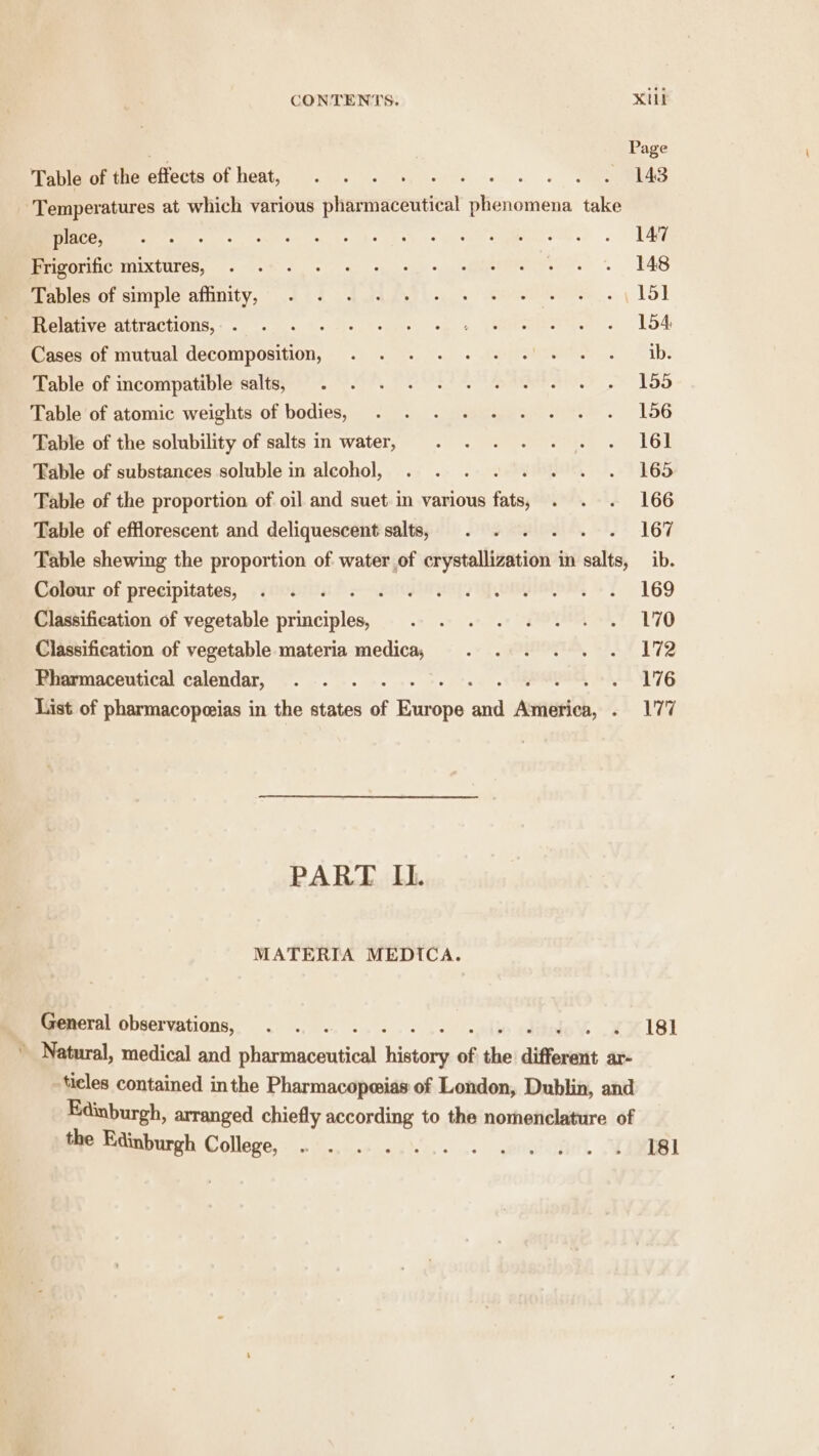 Page Table of the effects of HeaGerscmie. = er cont. i ne ‘Temperatures at which various phinittaceurtist Siacomens take eer ee nih rey is wee sgtetyre ee «| LAR POR CPINIXCUTCR, st te emer eres 4B fables of simple affinity,’ 662 4a fs \., . eo ee. | LS BUMP ACACHIONS, 60 ccs. Fvlcis, © sures og o. peOE Reta 5 15K Cases of mutual decomposition, . . . . . - ++. s ~~ ib. Table of compatible salts, 2. . 2. 2. 2). ee. . 6155 Table of atomic weights of bodies, . . . . . . . . . 156 Table of the solubility of salts in water, . . . . . . . I61 Table of substances soluble in aleohol, . . . . . . . . 165 Table of the proportion of oil and suet in various fats, . . . 166 Table of efflorescent and deliquescent salts, . . . . . . 167 Table shewing the proportion of water of crystallization in salts, ib. Colour of precipitates, . . . RCE OO, | Y -169 Classification of vegetable Ror sles oar ot ROM EY 170 Classification of vegetable materia medica, . . . . . . 172 Pharmaceutical calendar, . . . ; Usk IG List of pharmacopeias in the states of Bans a Asaastoh s+ 10 PART IL. MATERIA MEDICA. General observations, Natural, medical and Krmpigeaiiesl Tao of the different ar- ‘ticles contained inthe Pharmacopeias of London, Dublin, and Edinburgh, arranged chiefly according to the nomenclature of the Edinburgh College, 181 181