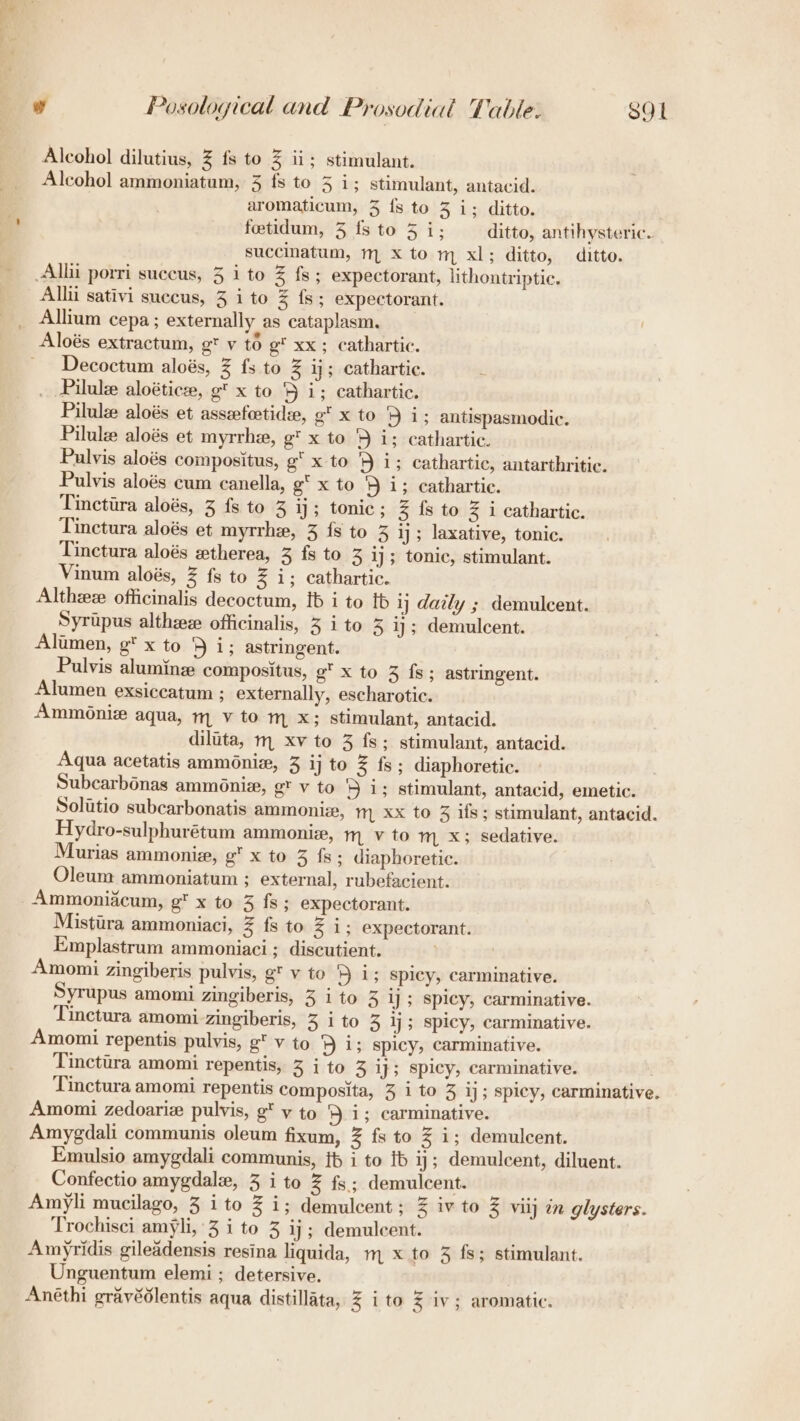 Alcohol dilutius, Z fs to 3 ii; stimulant. Alcohol ammoniatum, 3 fs to 5 i; stimulant, antacid. aromaticum, 3 {s to 3 i; ditto. feetidum, 3 fs to 5 i; ditto, antihysteric. succinatum, m x to m xl; ditto, ditto. Alli porri succus, 3 i to % fs; expectorant, lithontriptie. Allii sativi succus, 3 1 to % {8 ; expectorant. Allium cepa ; externally as cataplasm. Decoctum aloés, Z fs to % 4); cathartic. Pilule aloétice, g* x to 5 i; cathartic. Pilulze aloés et asszefeetide, gx to Hi; antispasmodic. Pilulz aloés et myrrh, g* x to 5 i; cathartic. Pulvis aloés compositus, g x to ') i; cathartic, antarthritic. Pulvis aloés cum canella, g x to 9 i; cathartic. Tinctira aloés, 3 fs to 3 ij; tonic; 2 fs to 3 i cathartic. Tinctura aloés et myrrh, 3 {8 to 3 ij; laxative, tonic. Tinctura aloés zetherea, 3, fs to 3 ij; tonic, stimulant. Vinum aloés, 2 fs to % i; cathartic. Althzee officinalis decoctum, fb i to tb ij daily ; demulcent. Syrupus althzz officinalis, 3 i to 3 ij; demulcent. Alumen, g* x to 5) 1; astringent. Pulvis alumine: compositus, g x to 3 fs; astringent. Alumen exsiccatum ; externally, escharotic. Ammoéniz aqua, m v to m, x; stimulant, antacid. diluta, m, xv to 3 fs; stimulant, antacid. Aqua acetatis ammdoniz, 3 ij to 3 fs; diaphoretic. Subcarbénas ammonie, gt v to '5 1; stimulant, antacid, emetic. Solutio subcarbonatis ammoniz, m xx to 3 ifs; stimulant, antacid. Hydro-sulphurétum ammonize, m, v to m, x; sedative. Murias ammonie, g' x to 3 fs; diaphoretic. Oleum ammoniatum ; external, rubefacient. Ammoniacum, g x to 3 fs; expectorant. Mistiira ammoniaci, 3 fs to Z i; expectorant. Emplastrum ammoniaci ; discutient. Amomi zingiberis pulvis, g* v to 4) 1; spicy, carminative. Syrupus amomi zingiberis, 3 i to 3 1); spicy, carminative. Tinctura amomi zingiberis, 3 i to 3 ij ; spicy, carminative. Amomi repentis pulvis, g* v to ‘) i; spicy, carminative. Tinctiira amomi repentis, 4 ito 3 ij; spicy, carminative. Tinctura amomi repentis composita, 4 1 to 3 ij; spicy, carminative. Amomi zedoarie pulvis, g* v to 9. i; carminative. Amygdali communis oleum fixum, 3 fs to % i; demulcent. Emulsio amygdali communis, if i to ib ij; demulcent, diluent. Confectio amygdalz, 3 i to Z fs; demulcent. Am/Yli mucilago, 3 i to % i; demulcent ; 3 iv to % viij in glysters. Trochisci amyli, 3 i to 3 ij ; demulcent. Amfridis gileadensis resina liquida, m x to 3 fs; stimulant. Unguentum elemi ; detersive. :