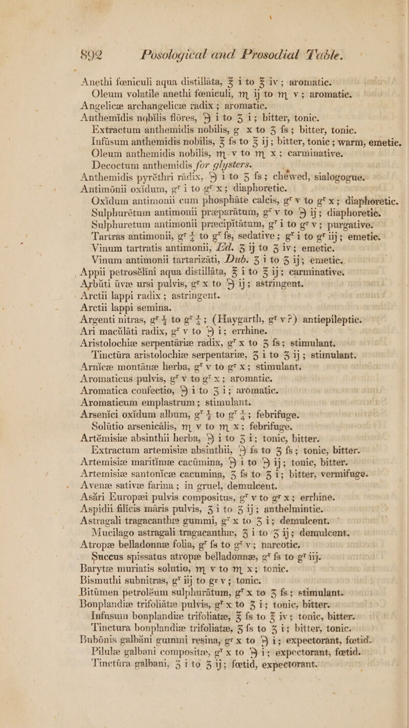 Anethi feeniculi aqua distillata, 3 1 to % iv; aromatic. - Oleum volatile anethi feeniculi, m 1) to m v; aromatic. Angelic archangelice radix ; aromatic. Anthemidis nobilis fléres, 5 1 to 3 1; bitter, tonic. Extractum anthemidis nobilis, g x to 3 fs; bitter, tonic. Infisum anthemidis nobilis, % fs to 3 ij; bitter, tonic ; warm, emetic. Oleum anthemidis nobilis, mv to m x; carminative. Decoctum anthemidis for glysters. Anthemidis pyréthri radix, S 1to 3 fs; chéwed, sialogogue. Antimoénii oxidum, e i tog X3 diaphoretic. Oxidum antimoni cum phosphate calcis, g* v to g°x; diaphoretic. Sulphurétum antimonii preparatum, g*v to 5 ij; diaphoretic. Sulphuretum antimonit pre ph agony ei to yi purgative. Tartras antimonii, g* 7 to g* fs, sedative ; g°i to ot lij; emetic. Vinum tartratis antimonii, fd. 3 y to Ziv; emetic, Vinum antimonii tartarizati, Dub. 3 1 to 3 ij; emetic. _Appii petrosélini aqua distillata, 3 i to 3 ij; carminative. Aybiti ive ursi pulvis, g x to ‘5 1); astrmgent. Arctii lappi radix ; astringent. Arctii lappi semina. Argenti nitras, g? 4 bes g* 13 (Haygarth, gtv?) antiepileptic. Ari mactlati radixyig ey to 4 i; errhine. Aristolochie serpentariz radix, g x to 3 fs; stimulant. Tinctiira aristolochie serpentariz, 3 i to 3 1); stimulant. Arnicee montane herba, g' v to g™ x; stimulant. Aromaticus pulvis, g’ v to g’ x; aromatic. Aromatica confectio, ito 31; aromatic. Aromaticum emplastrum ; stimulant. Arsenici oxidum album, g* } to g° 4; febrifuge. Solitio arsenicalis, m v to m x; febrifuge. Artémisiz absinthii herba, } i to 31; tonic, bitter. Extractum artemisiz absinthii, ‘9 fs to 3 fs; tonic, bitter. Artemisize maritime caciimina, ') i to ‘4 ij; tonic, bitter. Artemisiz santonice cacumina, 3 fs to 31; bitter, vermifuge. Avene sativee farma; in gruel, demulcent. - Asari Kuropei pulvis compositus, g v to gt x; errhine. Aspidi filicis maris pulvis, 31 to 3 ij; anthelmintic. Astragali tragacanthe gummi, ¢* x to 3 i; demulcent. Mucilago astragali tragacanthe, 4 i to 3 ij; demulcent. Atrope belladonnze folia, g {fs to g*v; nareotie. Succus spissatus atrope belladonne, a fs to gt ity. Baryte muriatis solutio, m v to m x; tonic. Bismuthi subnitras, g* ij to gr v ; tonic. Bittimen petroléum sulphurdtum, g'x to 3 fs; stimulant. Bonplandie trifoliatee pulvis, g'x to 3 i; tonic, bitter. Infusuim bonplandize trifoliate, Z fs to Z iv; tonic, bitter. Tinetura bonplandize trifoliatee, 5 fs to 3 i; bitter, tonic. Bubénis galbani gummi resina, gt x to ') i; expectorant, fetid. Pilule galbani composite, g'x to Hi; expectorant, foetid. Tinctiira galbani, 5 1 to 3 ij; feetid, expeectorant. va